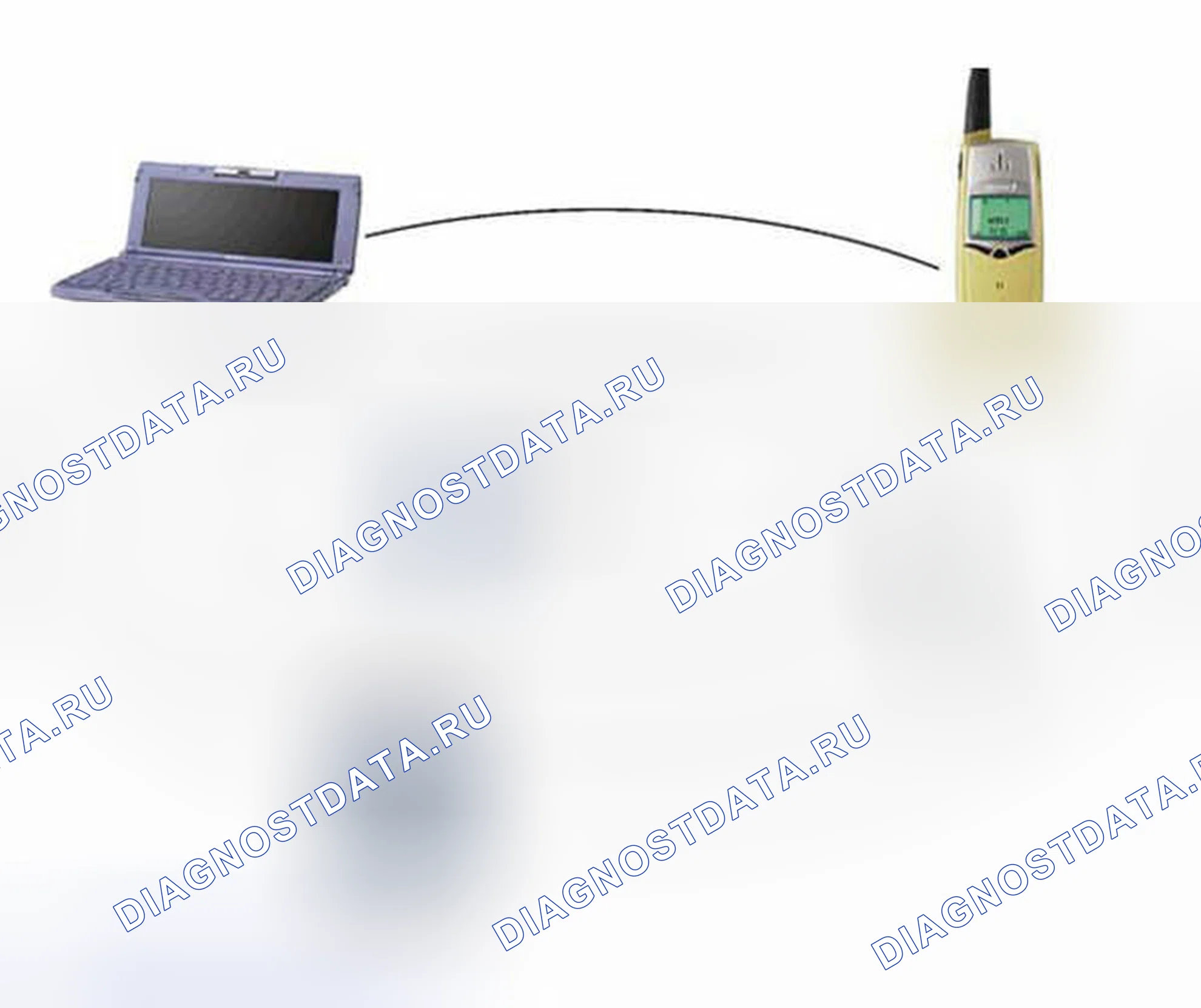Рис. 24: Что такое Bluetooth™. BMW Z8 E52