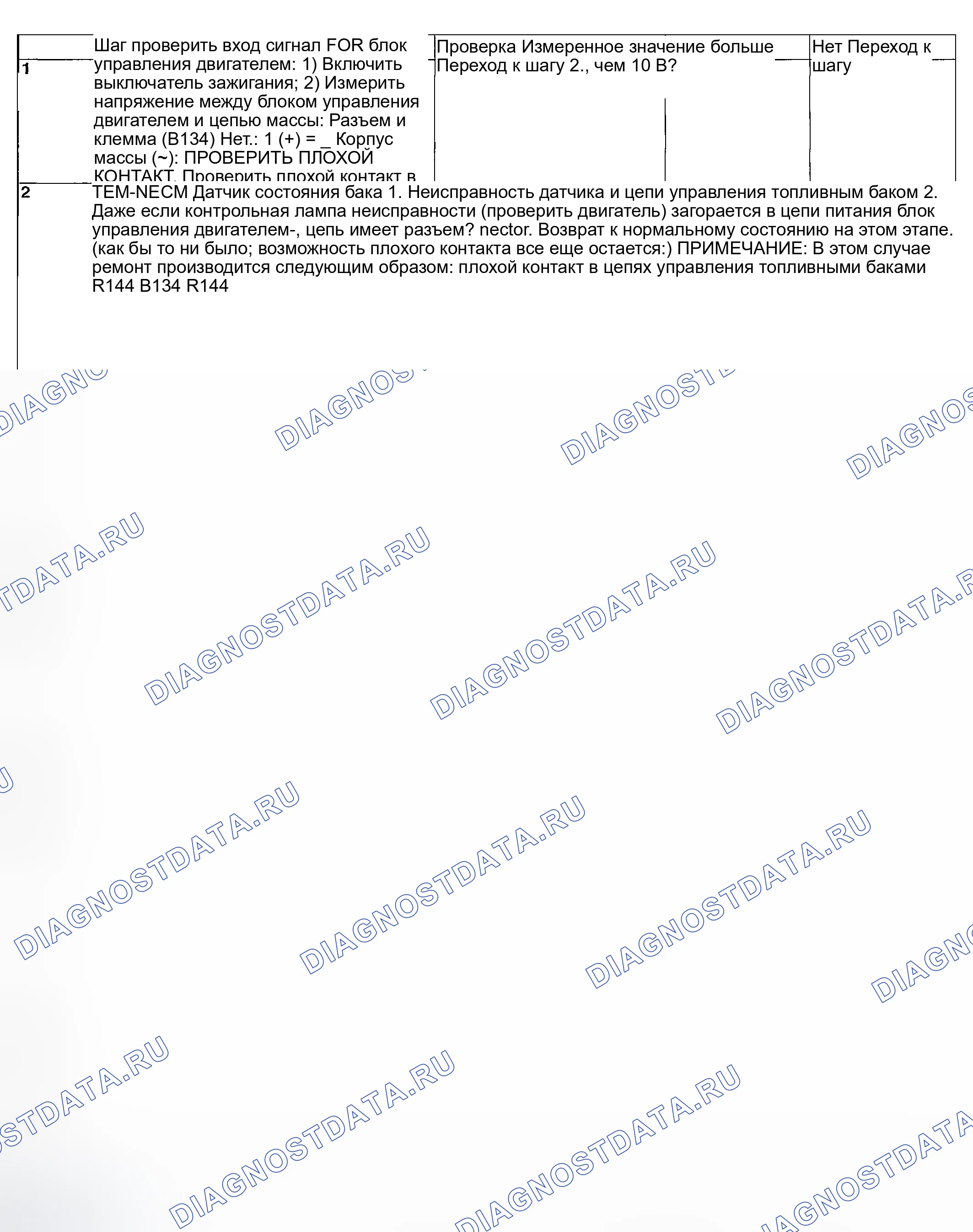 Рис. 248: ДИАГНОСТИЧЕСКАЯ ПРОЦЕДУРА. Subaru Outback BP