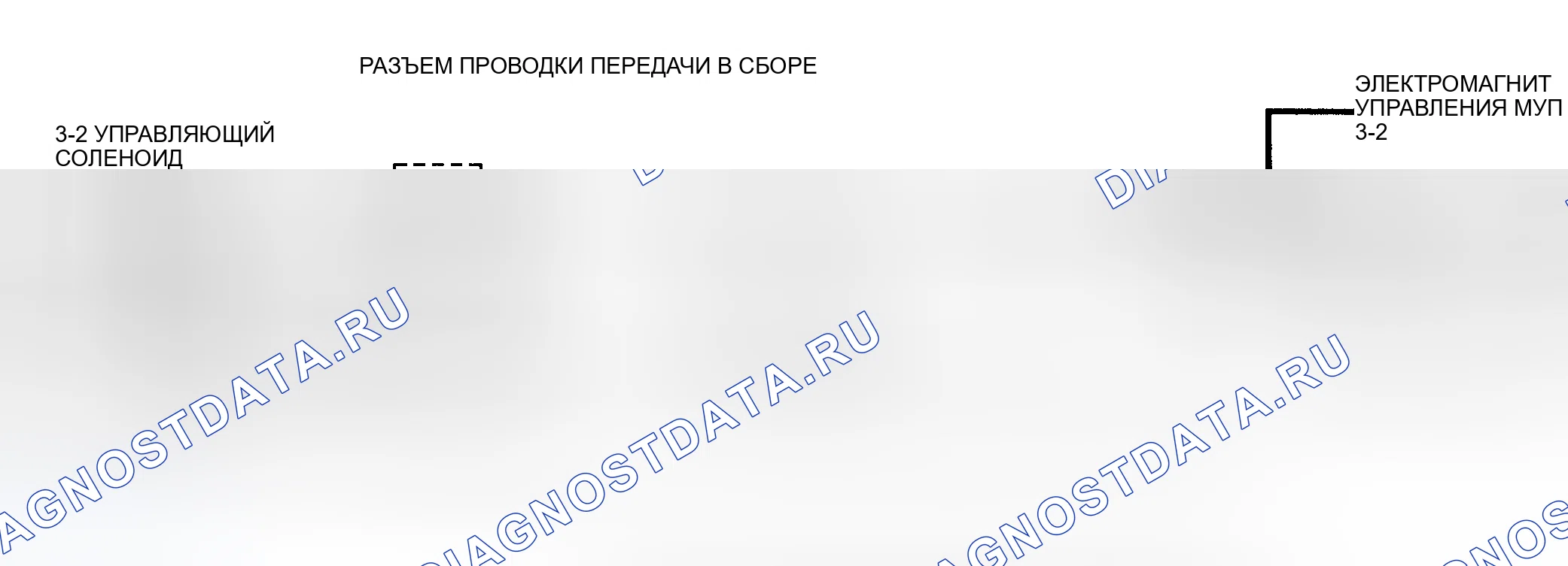 Рис. 266: Код 84, Принципиальная схема (корпус 5.7L F) Предоставлено General Motors Corp.. Chevrolet Sportvan G30 