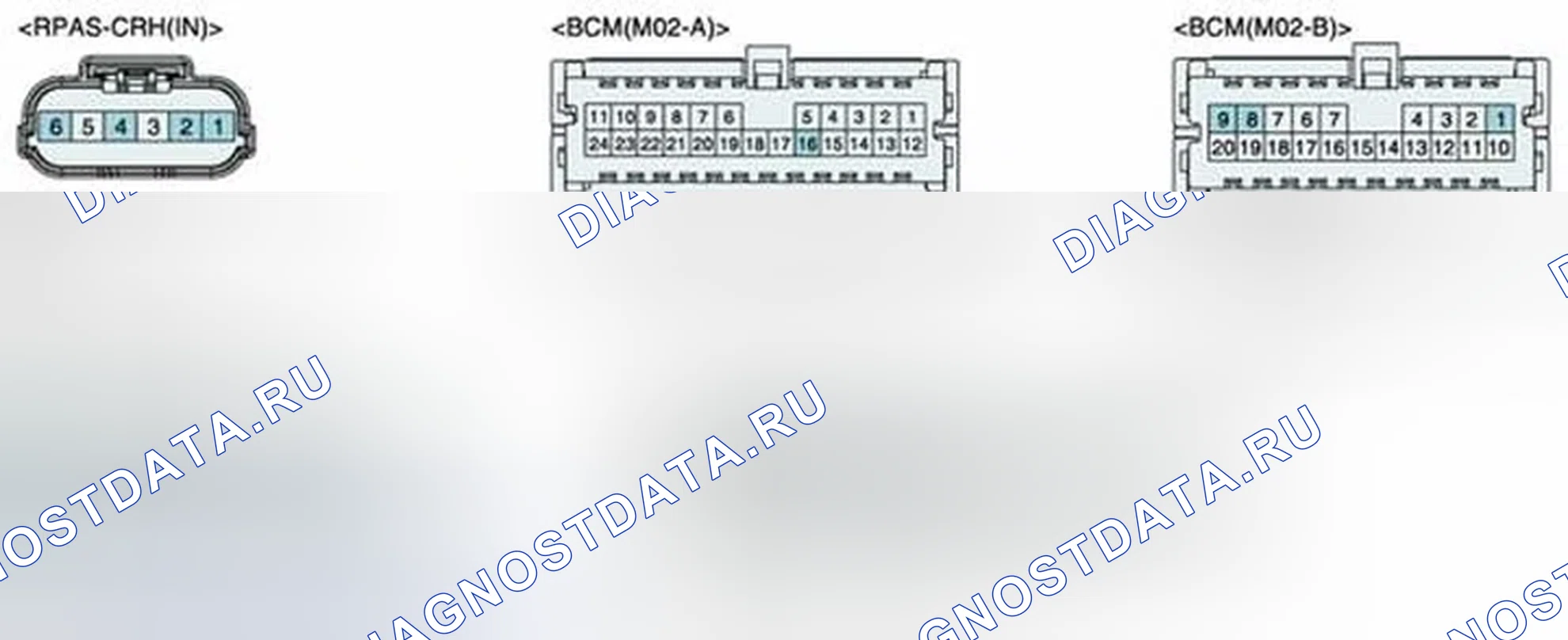 Рис. 146. Hyundai Elantra V
