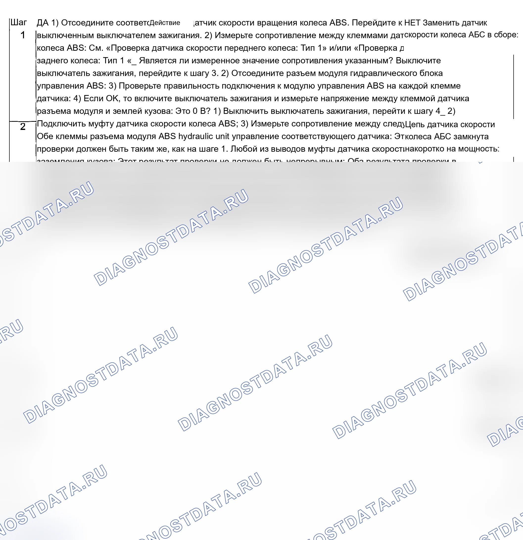 Как снять и установить лобовое стекло. Ford B-MAX I