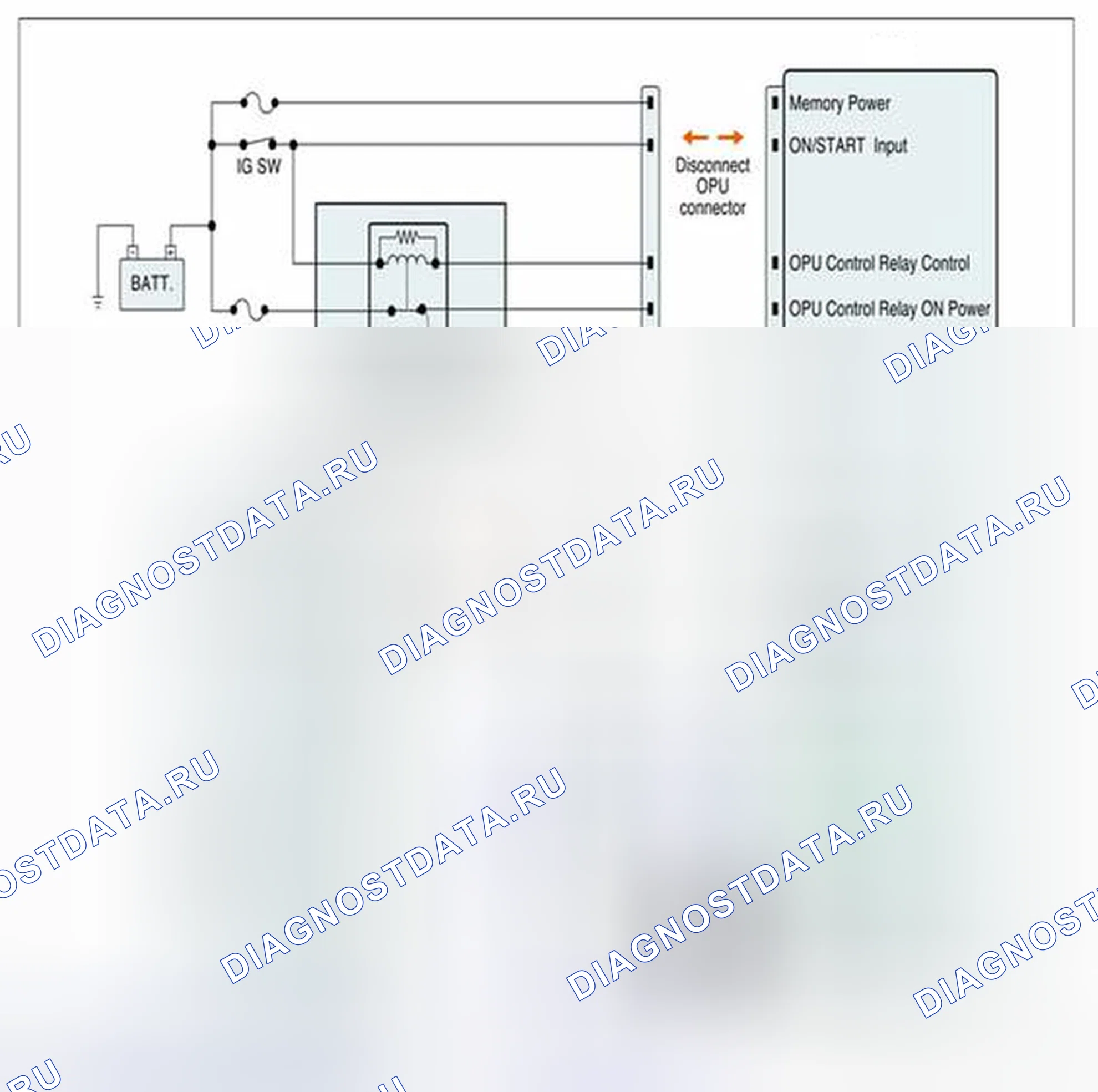 Рис. 422: Проверка сигнальной цепи. BMW 6 серия F06/F13/F12