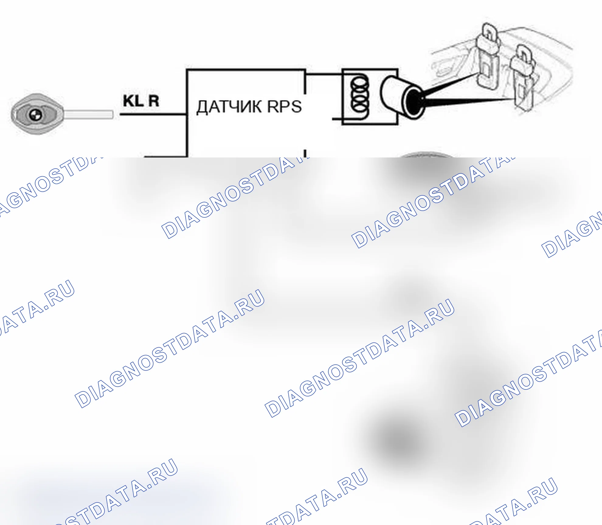 Рис. 44: IPO датчика опрокидывания. BMW M3 E46
