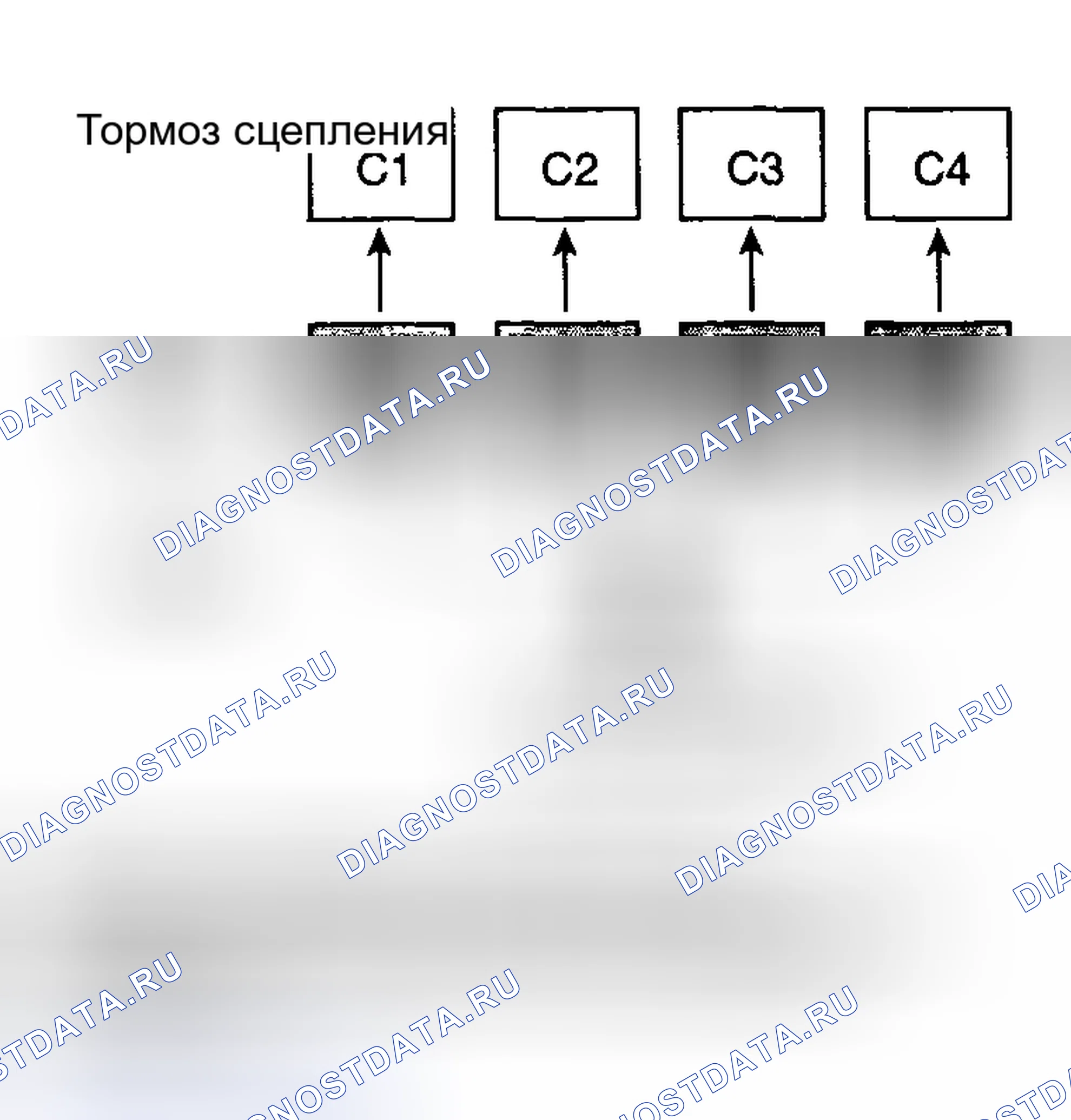 Рис. 311: ОПИСАНИЕ автоматической трансмиссии (акпп). Haval Chitu I