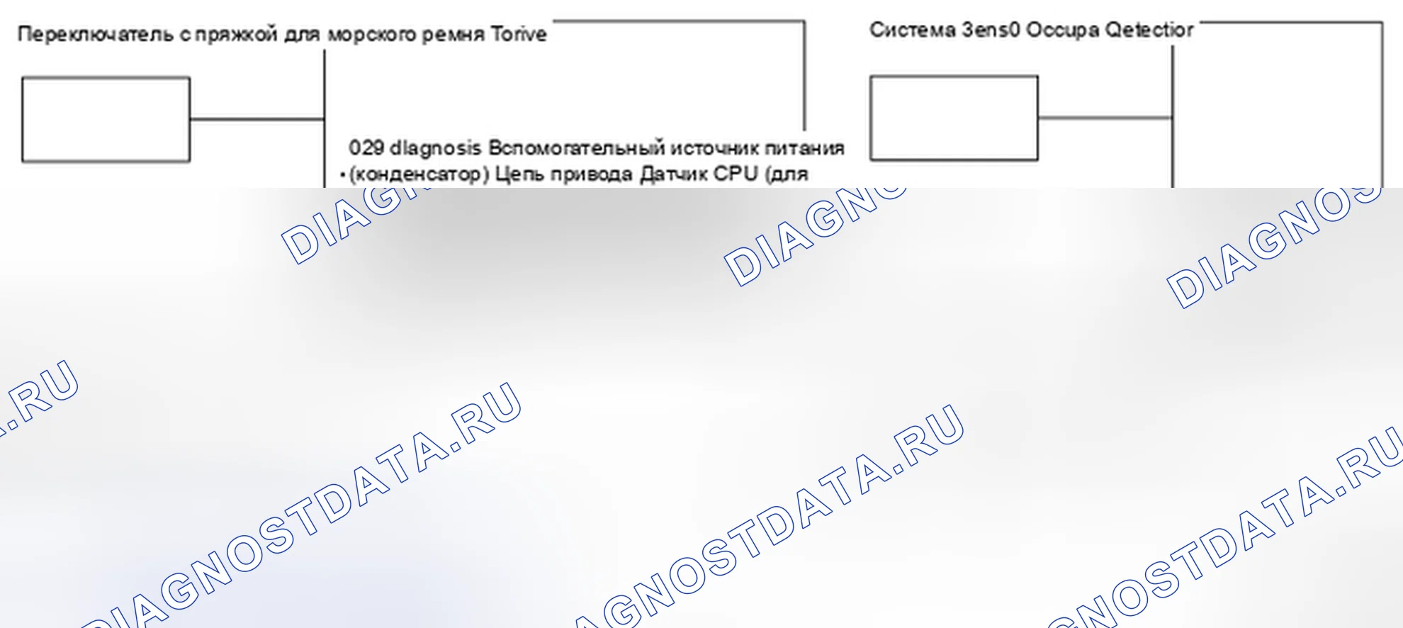 Рис. 11: Схема системы. Nissan Cube III