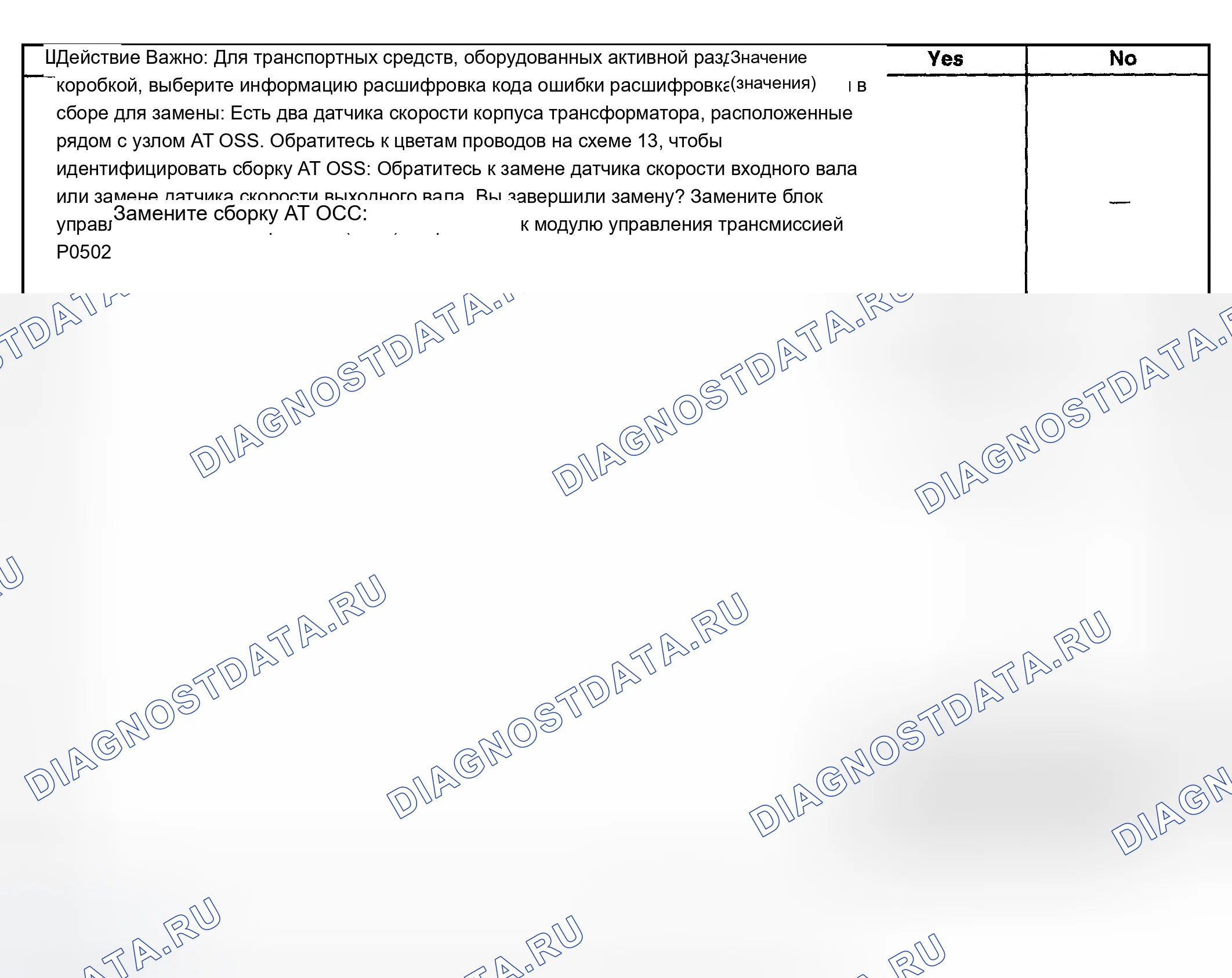 Рис. 986. Chevrolet Silverado 1500 HD 