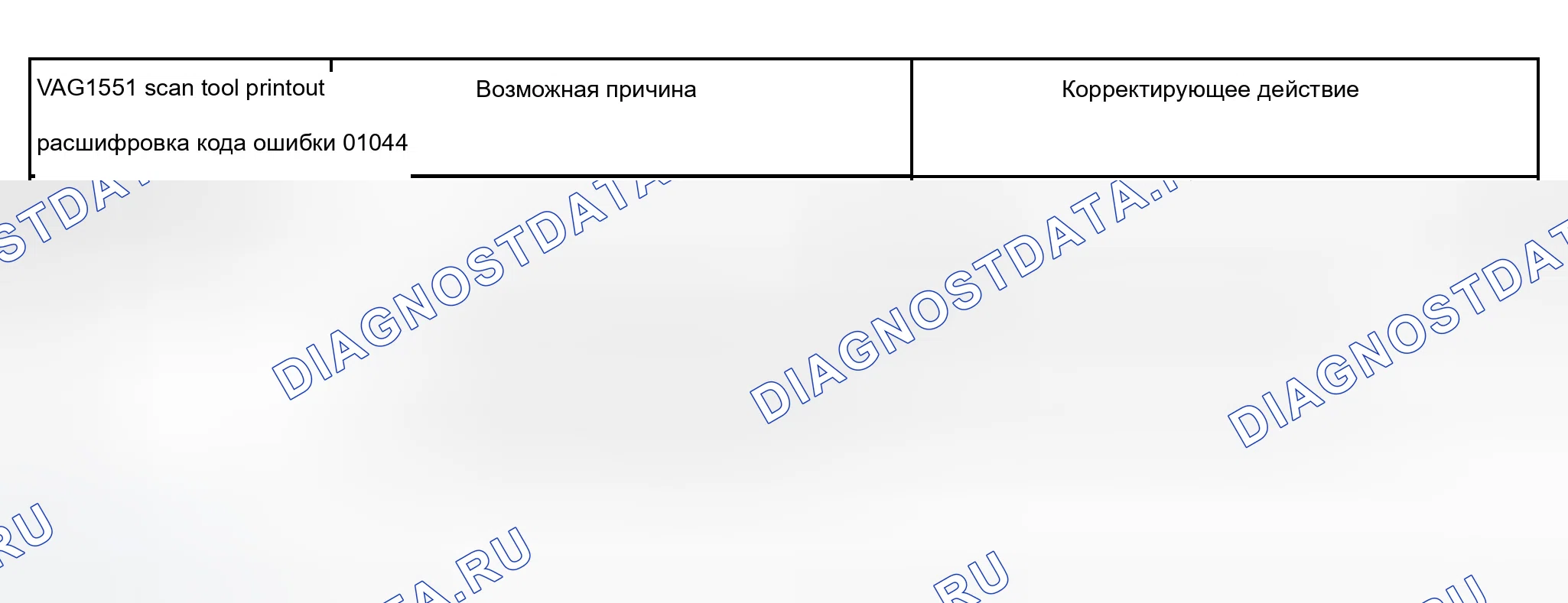 Рис. 206. Audi A8 D2