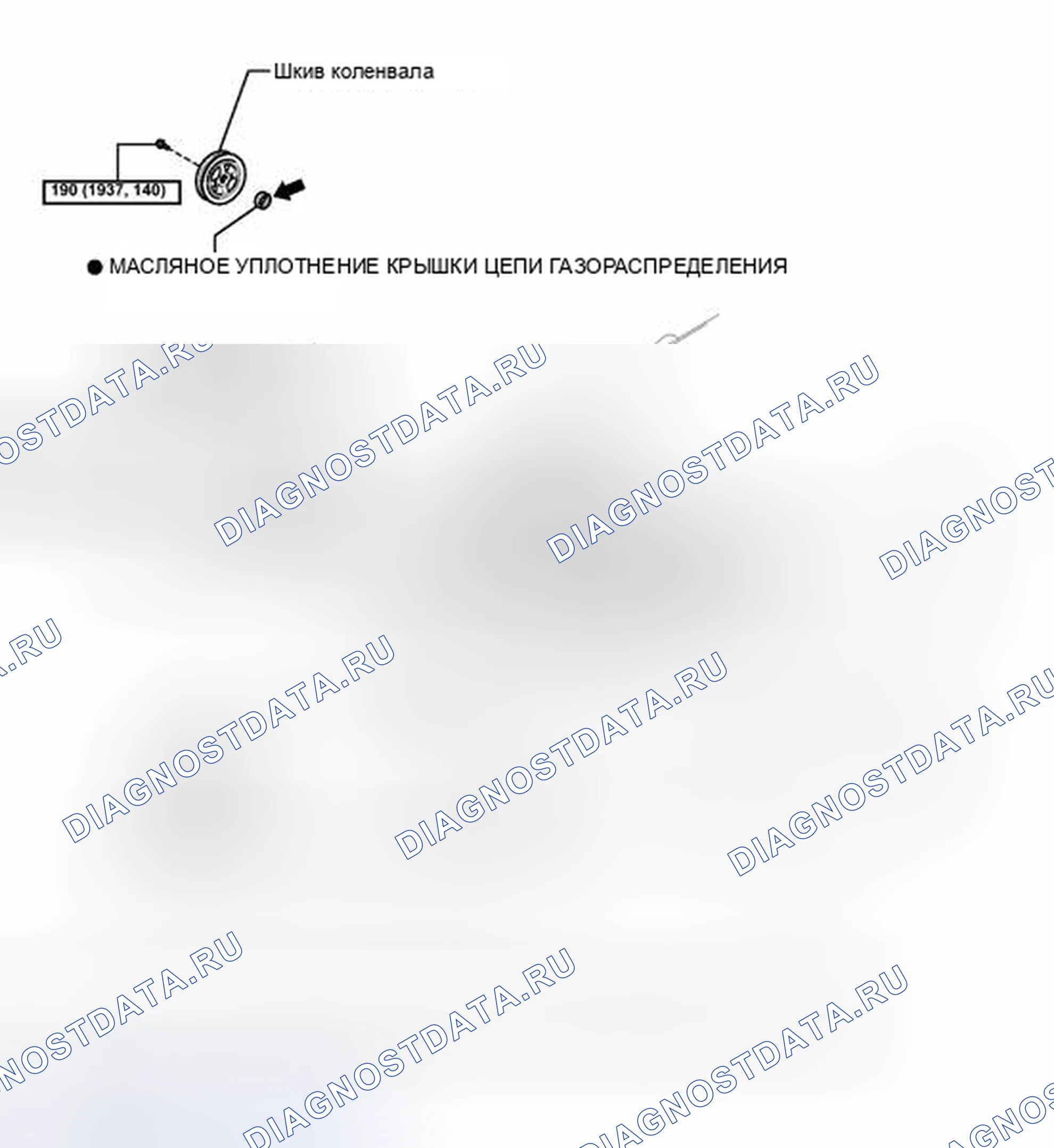 Рис. 90: ИЛЛЮСТРАЦИЯ. Toyota Prius PHV pre-III