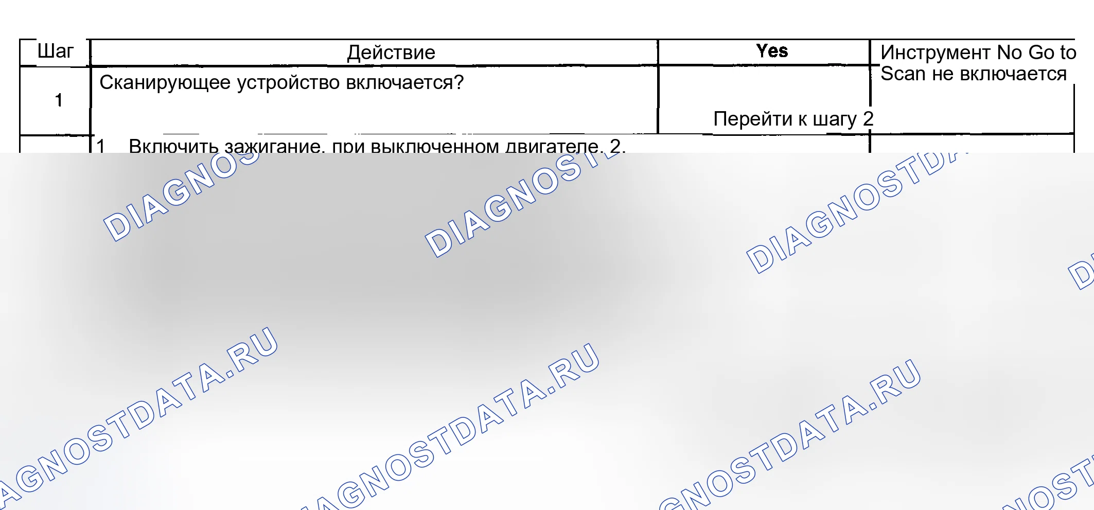 Рис. 12: Описание испытания. Hyundai Venue I
