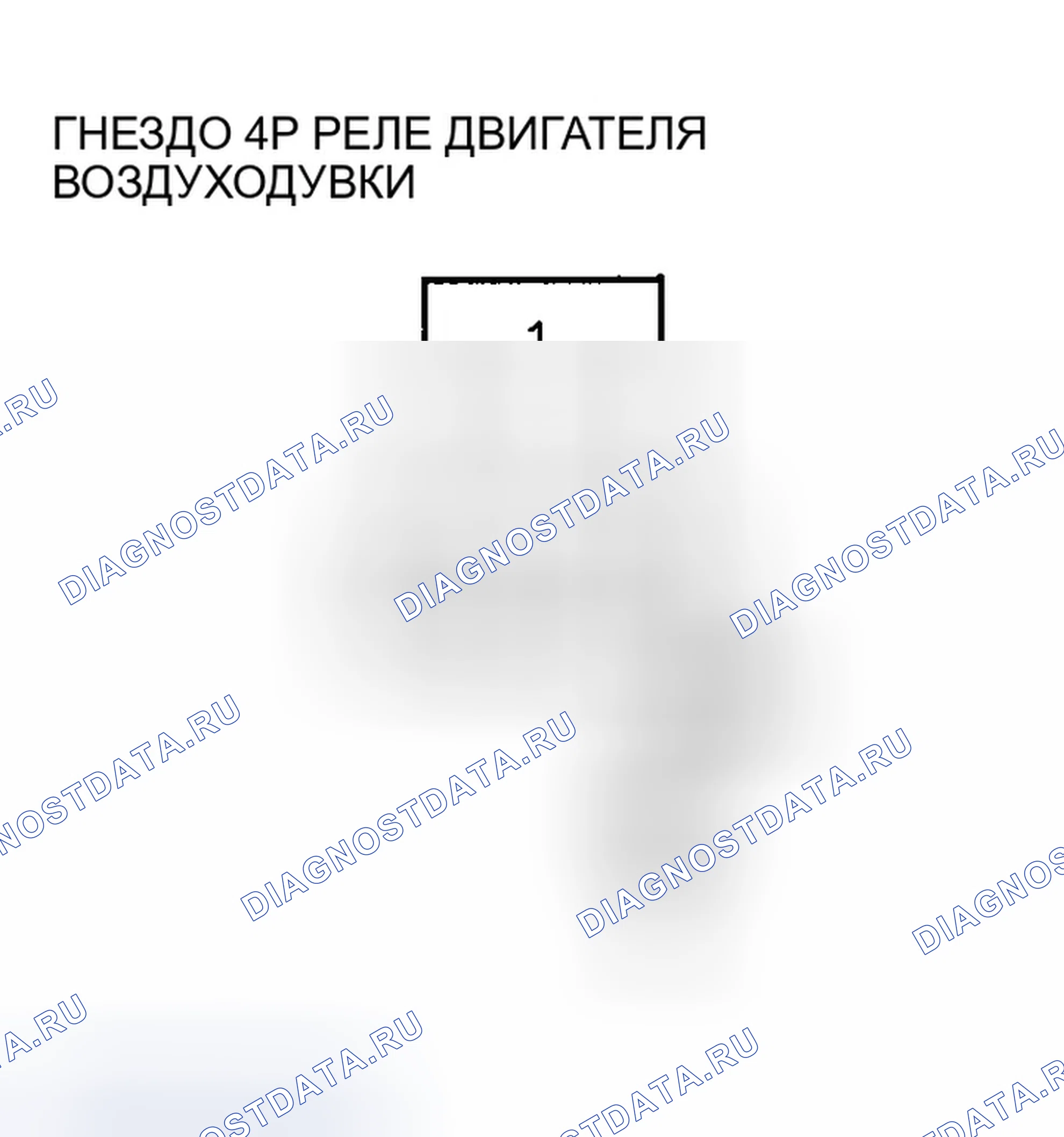 Рис. 50. Honda Ridgeline I