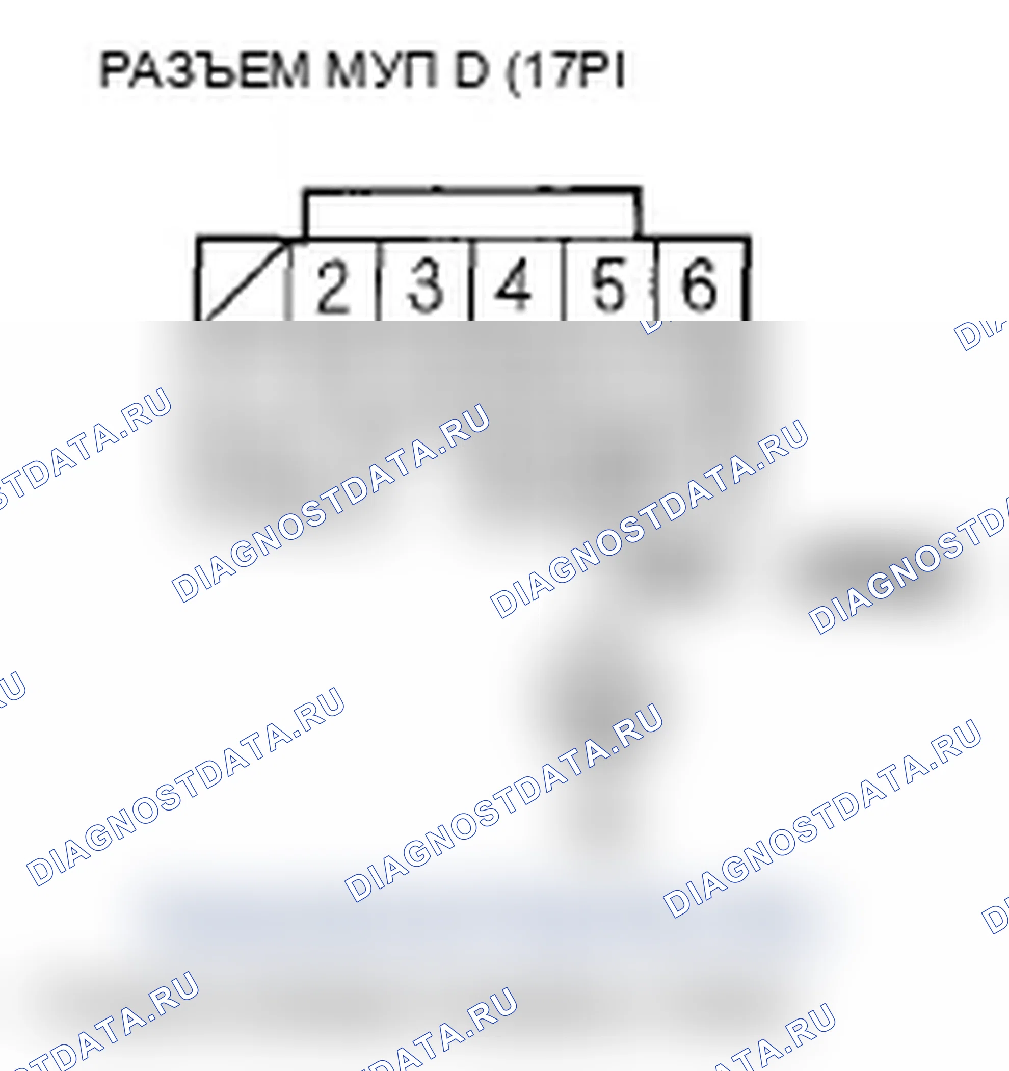 Рис. 9. Acura RL II рестайлинг