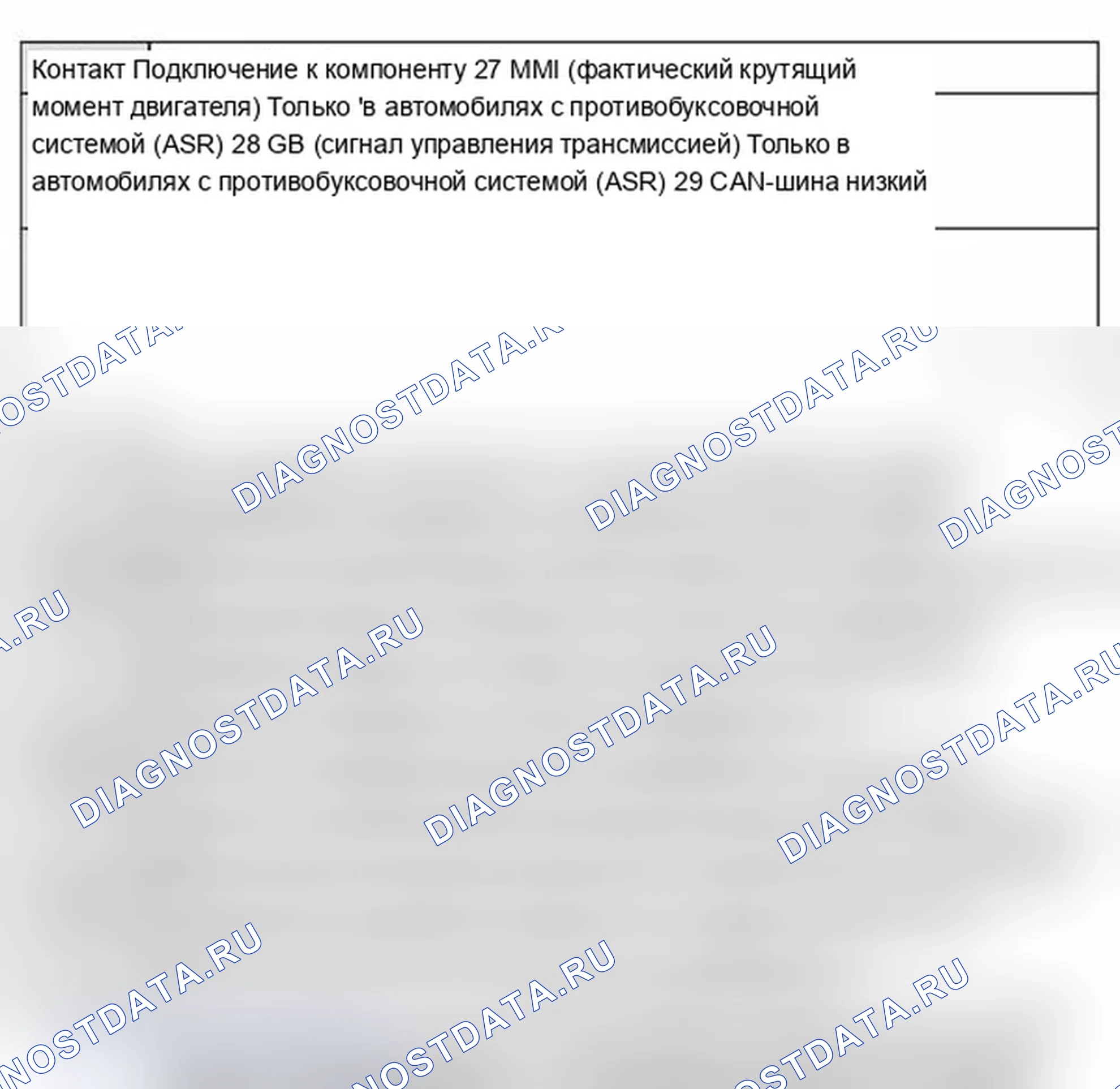 Рис. 110. Audi A6 C5
