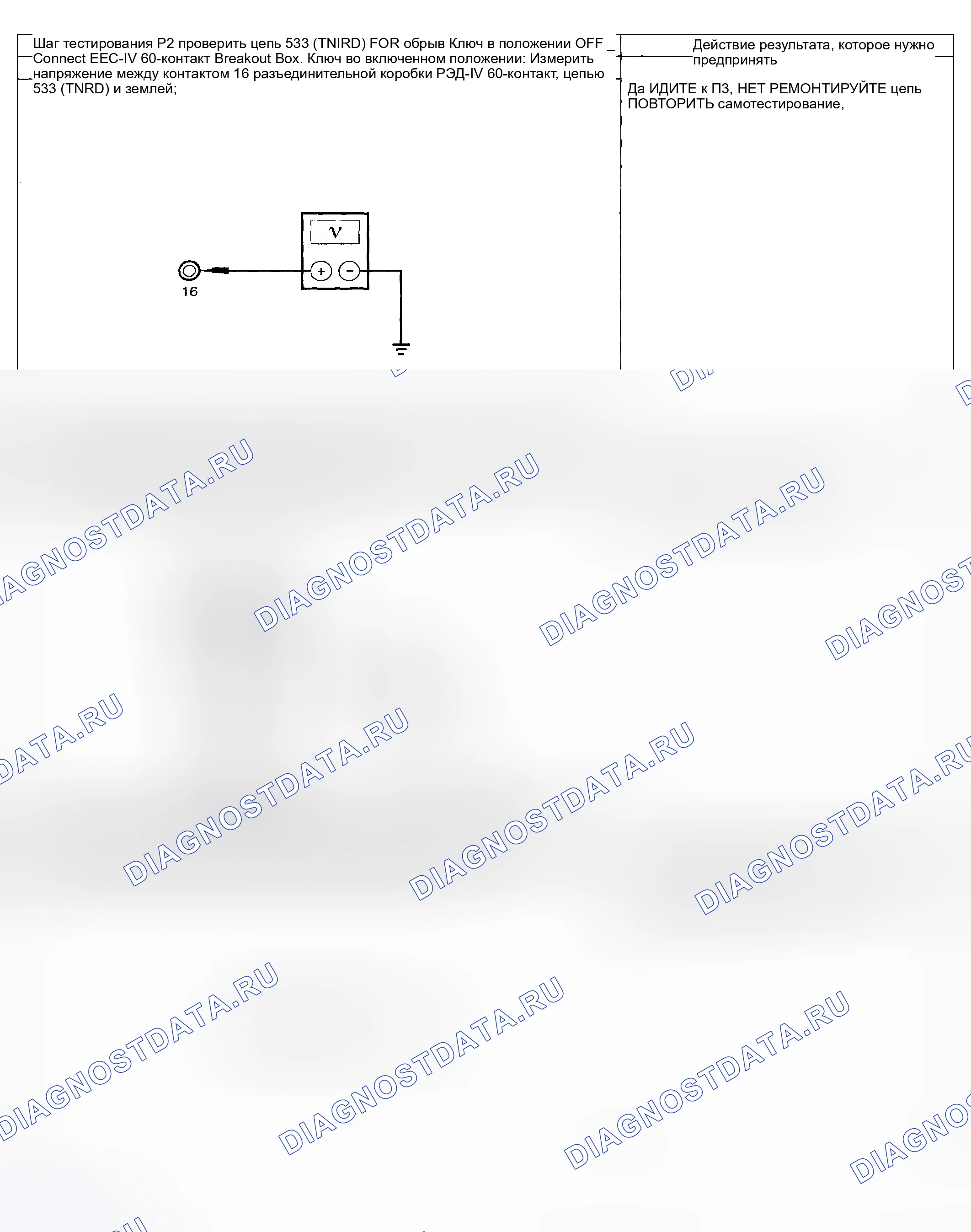 Рис. 131. Ford Pickup F250 Super Duty I