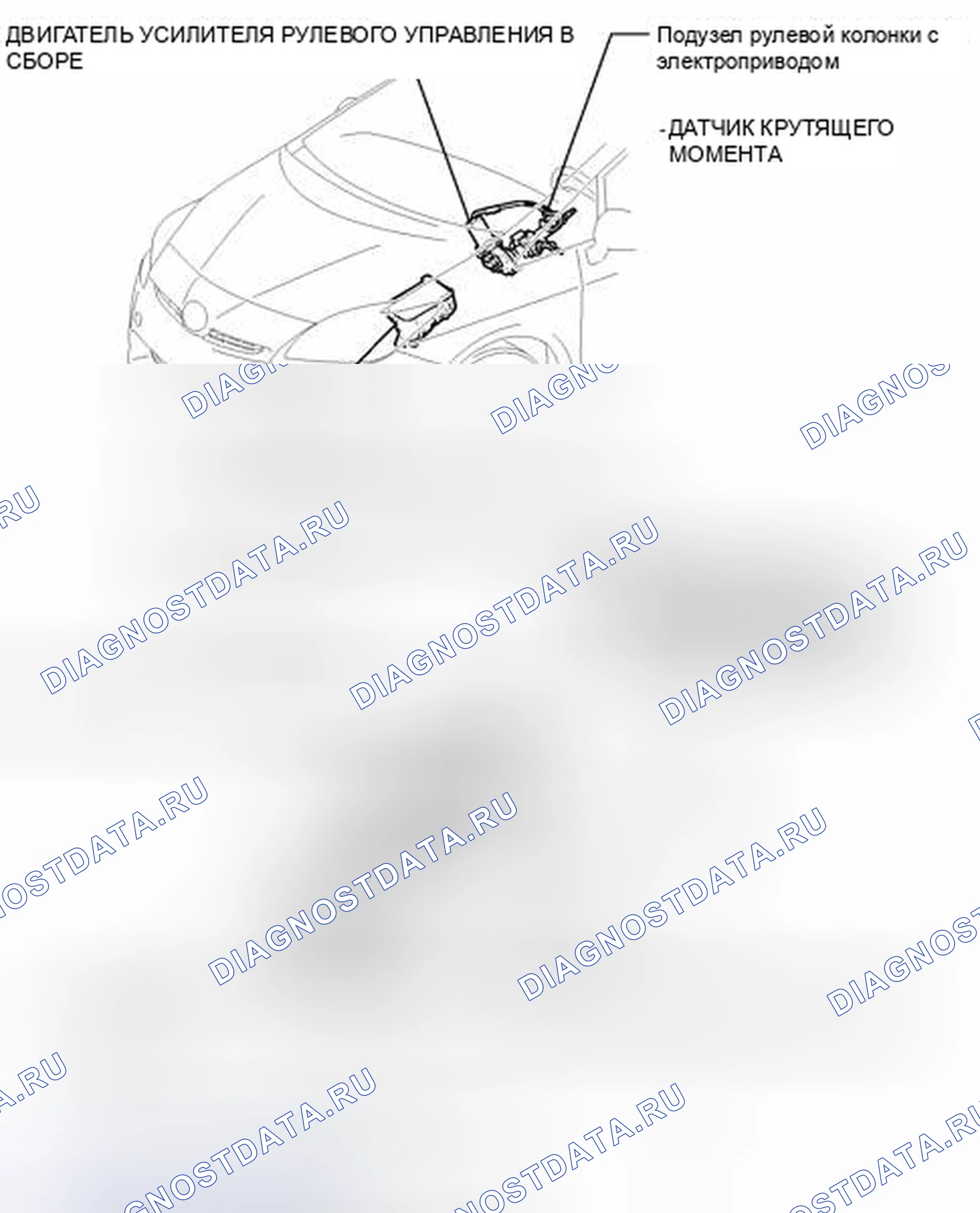 Рис. 4: ИЛЛЮСТРАЦИЯ. Toyota Prius III рестайлинг