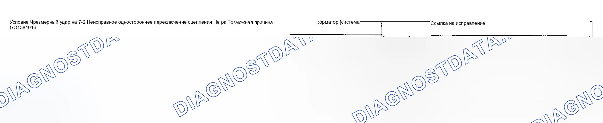 Рис. 283. Suzuki Vitara I