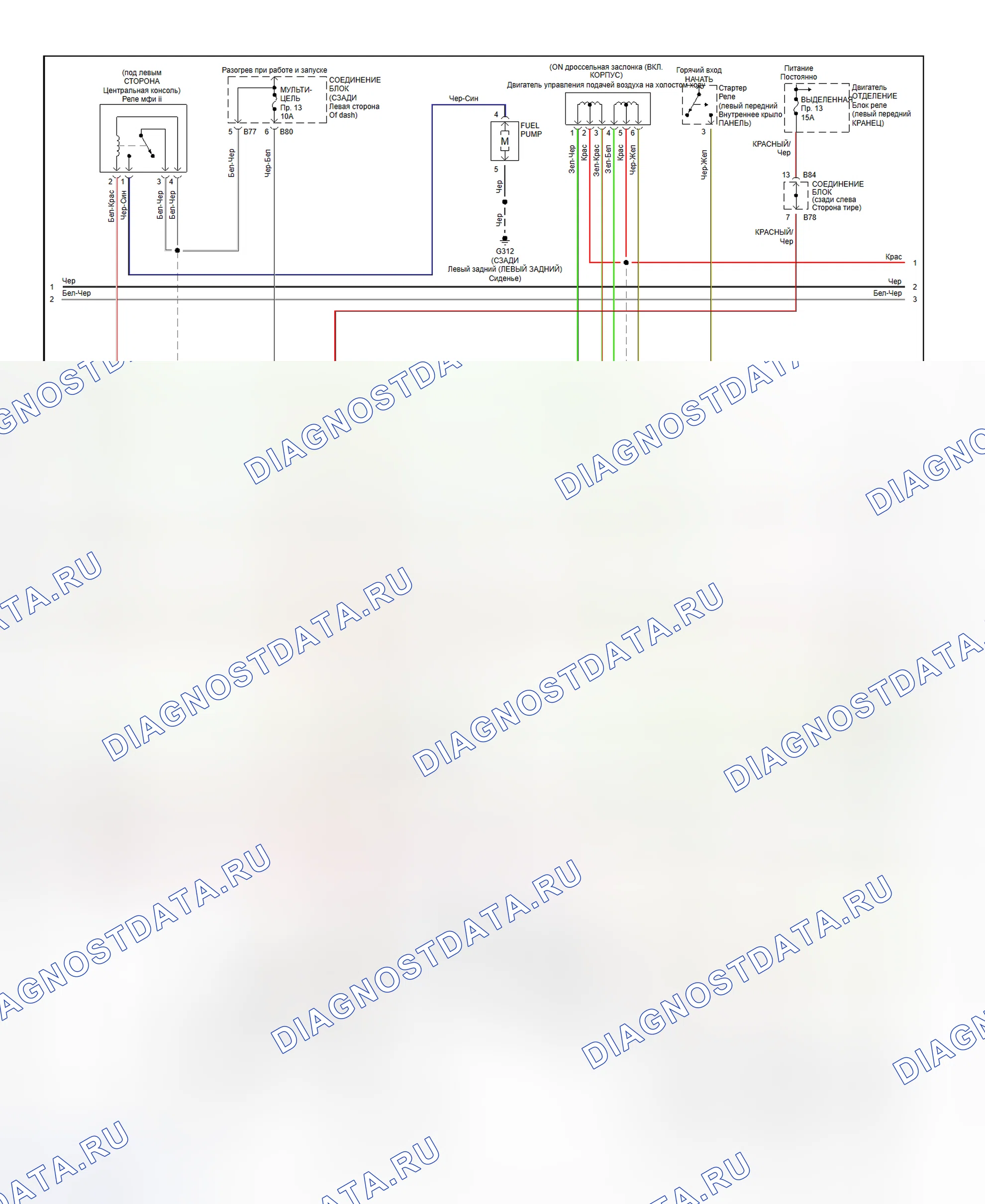 3.5L, Engine Performance Circuits (2 of 4). Mitsubishi Diamante II