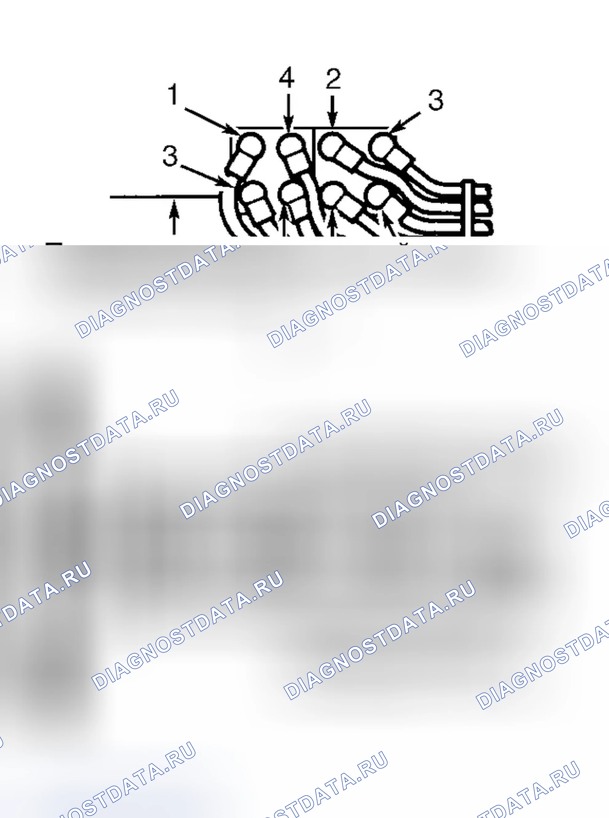 Рис. 1: Идентификация порядка стрельбы и меток времени (2,5l). Ford Expedition I
