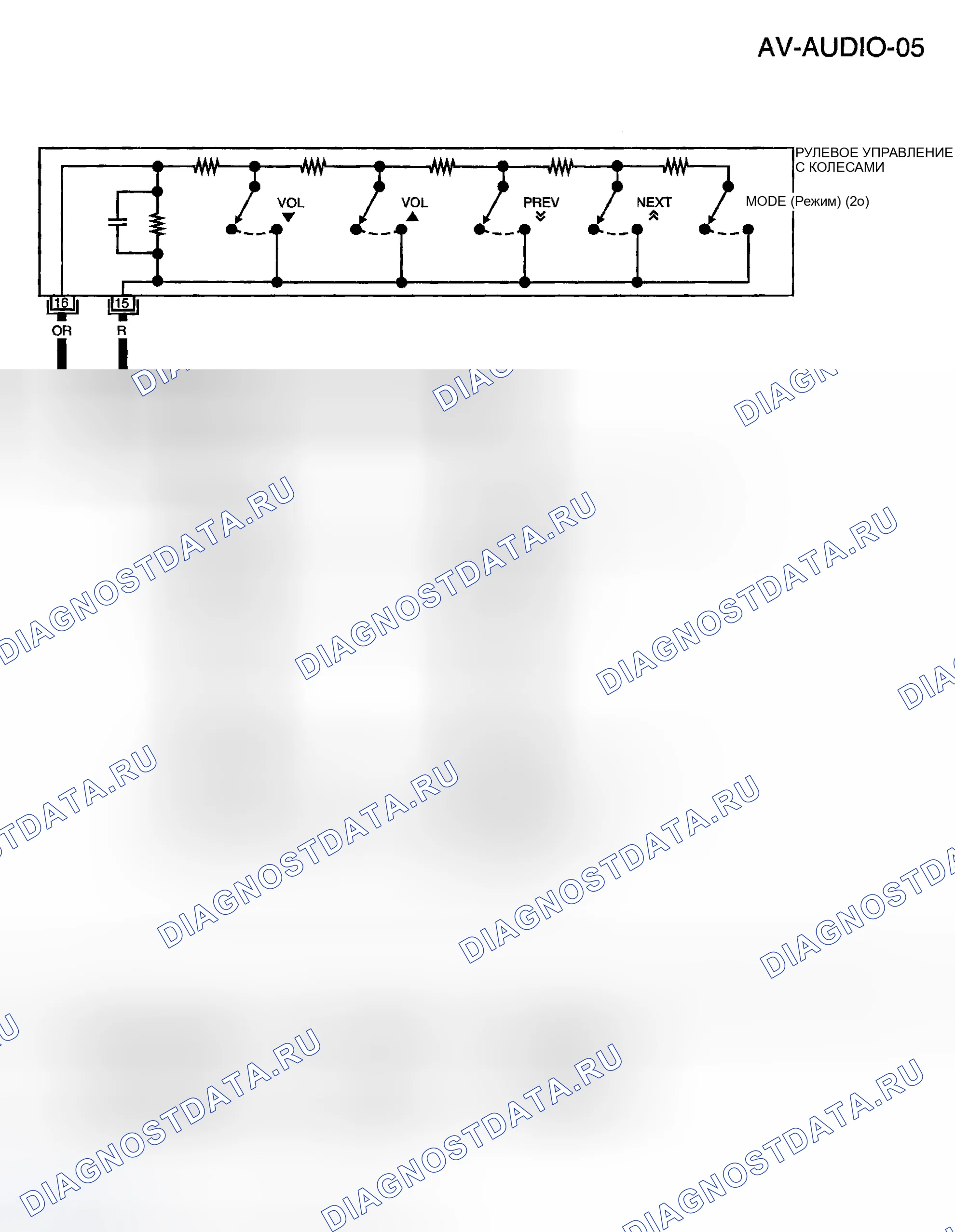 Рис. 6. Honda Odyssey (North America) I
