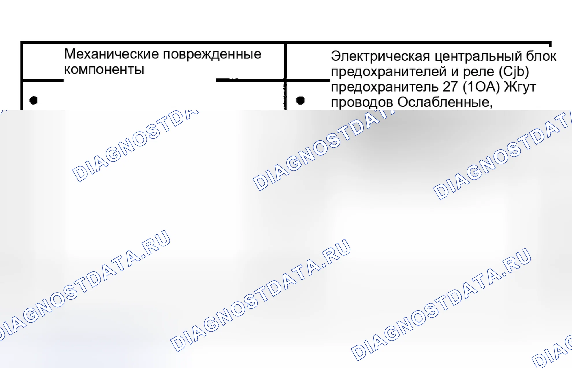 Рис. 1: ИНСПЕКЦИЯ И ПРОВЕРКА. Mazda Tribute I