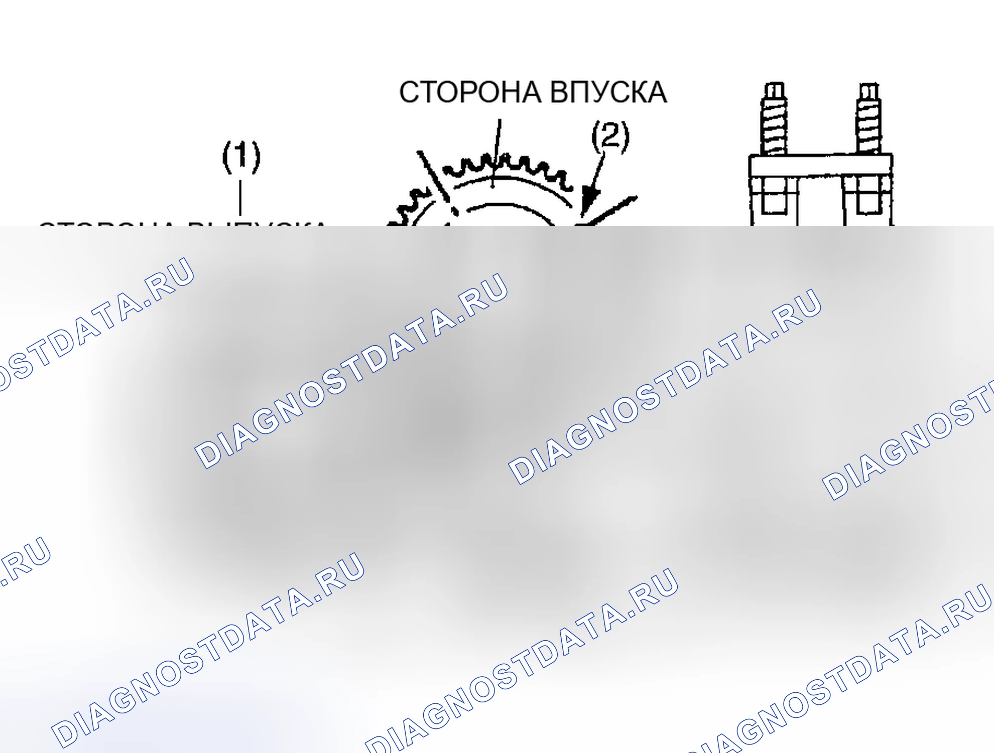 Рис. 95. Mazda 6 GG рестайлинг