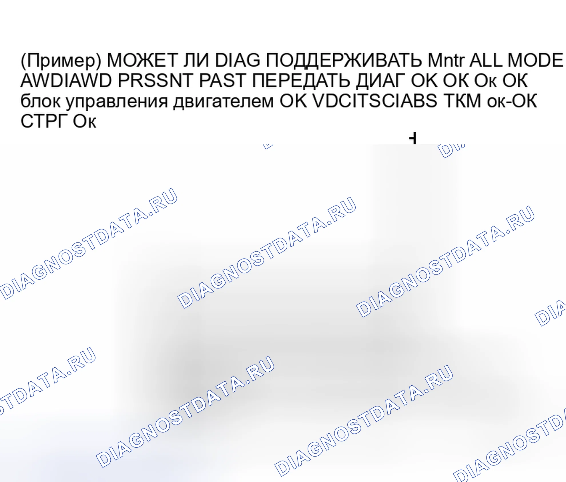 Рис. 24: ОПИСАНИЕ ЭКРАНА " CAN DIAG SUPPORT Mntr " ДЛЯ БЛОКА УПРАВЛЕНИЯ ПЕРЕДАЧЕЙ. Honda N-WGN I