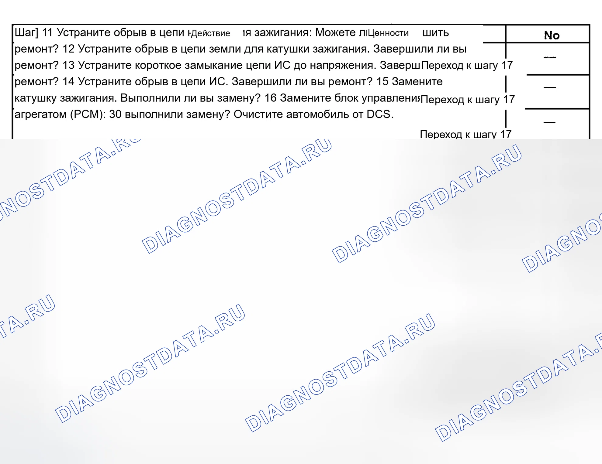 Рис. 357. Chevrolet Avalanche I