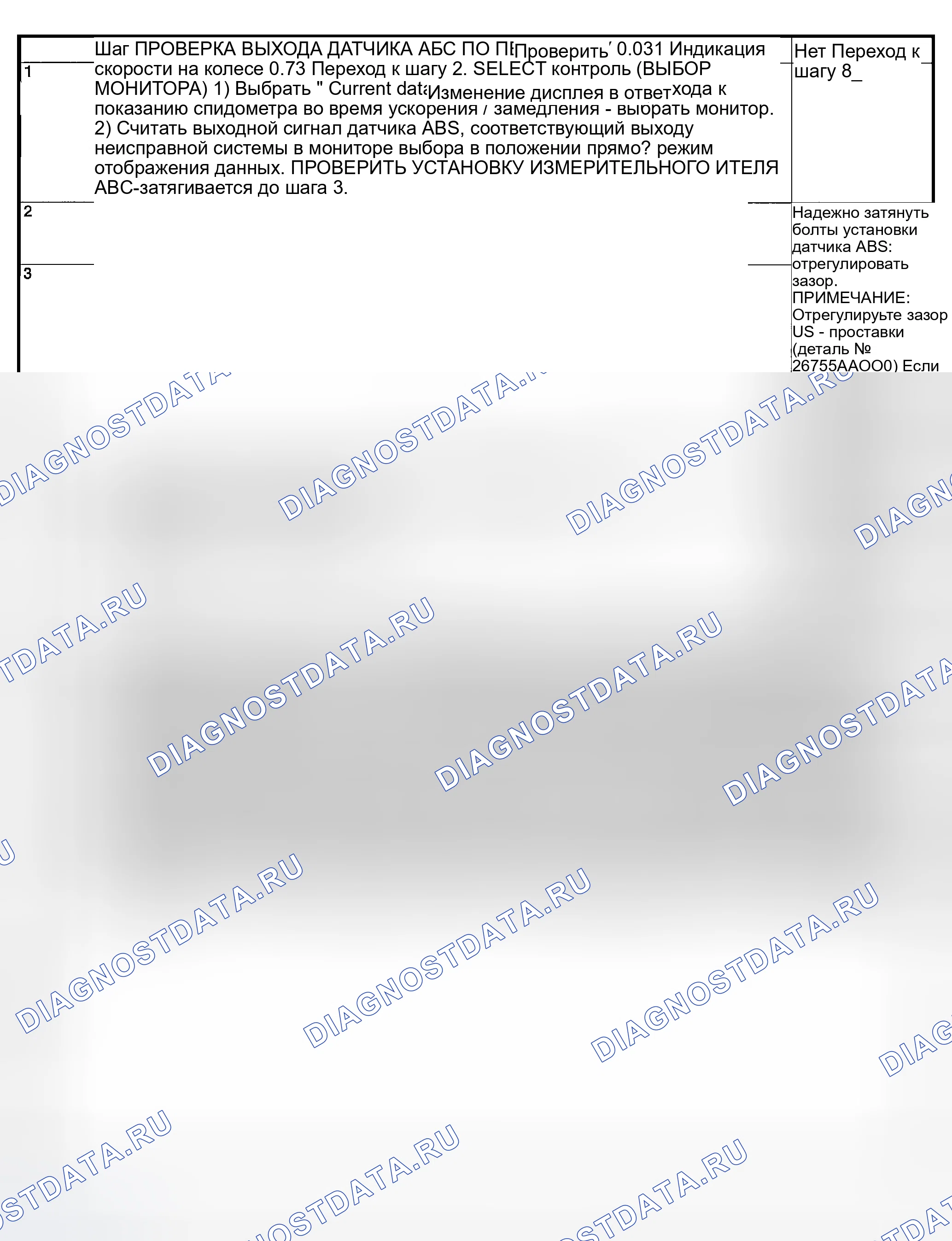 Рис. 93. Subaru Outback BP