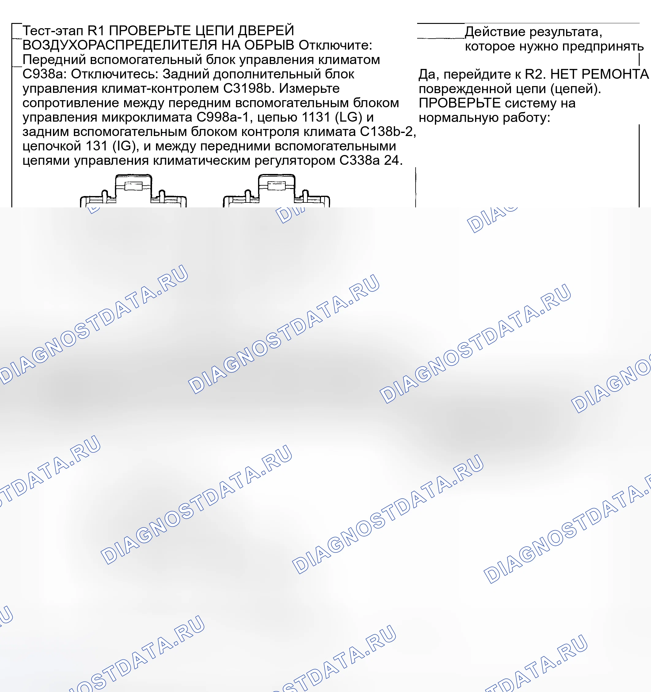 Рис. 87: Процедура испытаний. Hyundai ix20 I рестайлинг