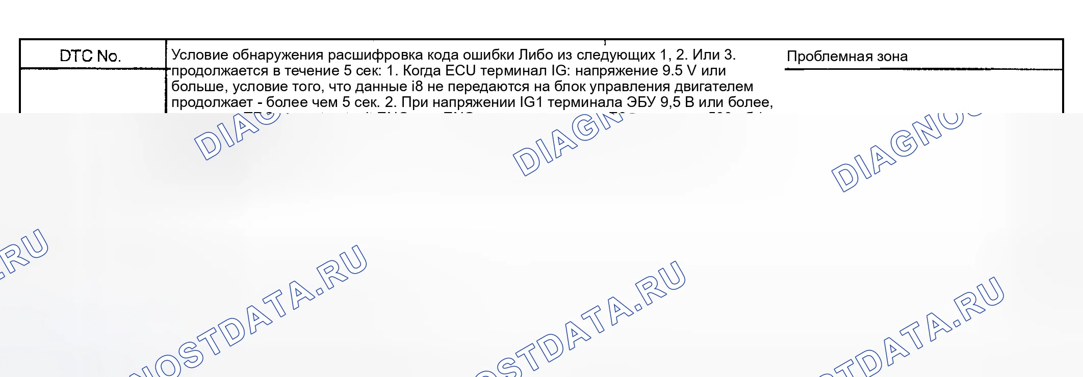 Рис. 140: Описание схемы. Toyota Highlander I