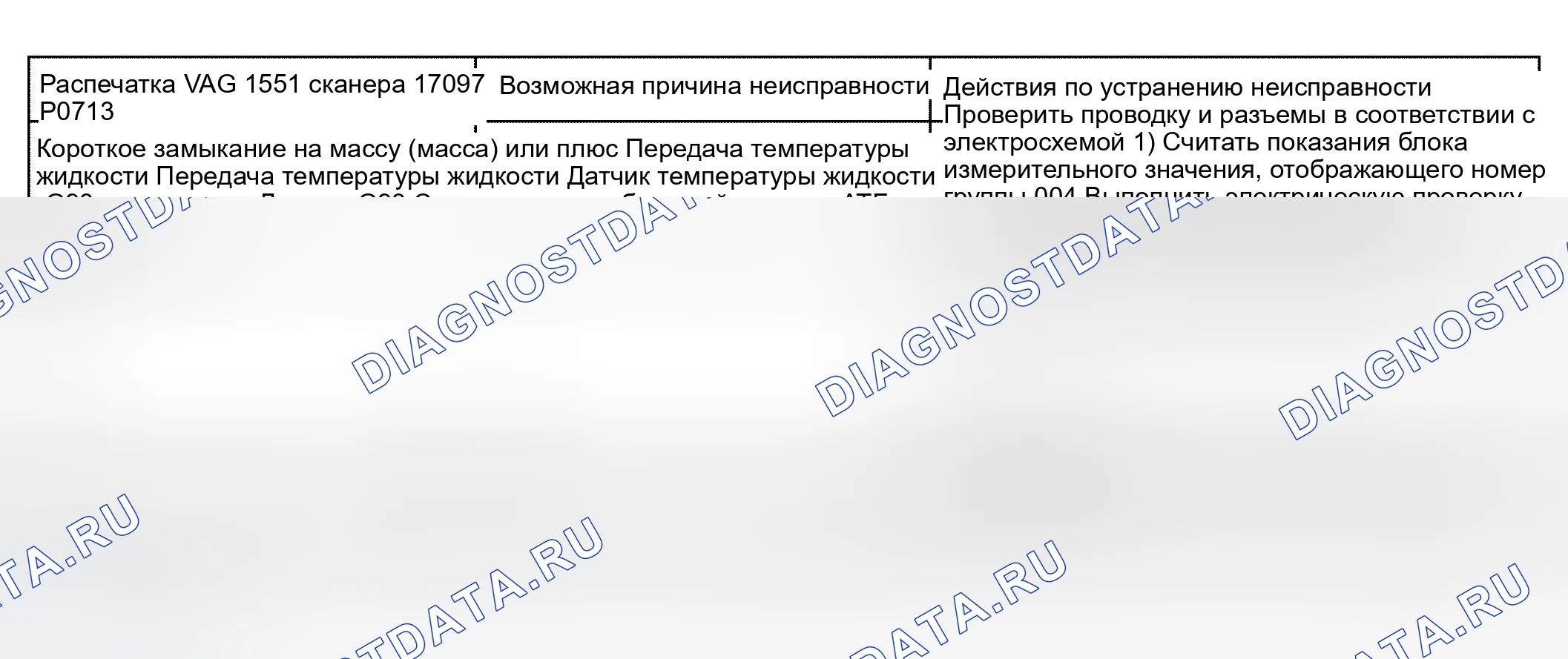 Рис. 488. Audi A6 C5 рестайлинг