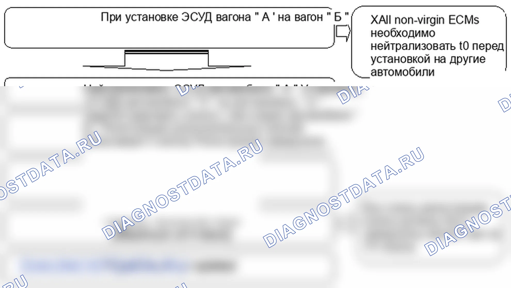 P1690: Иммобилайзер - SMARTRA нет ответа. Hyundai Accent LC