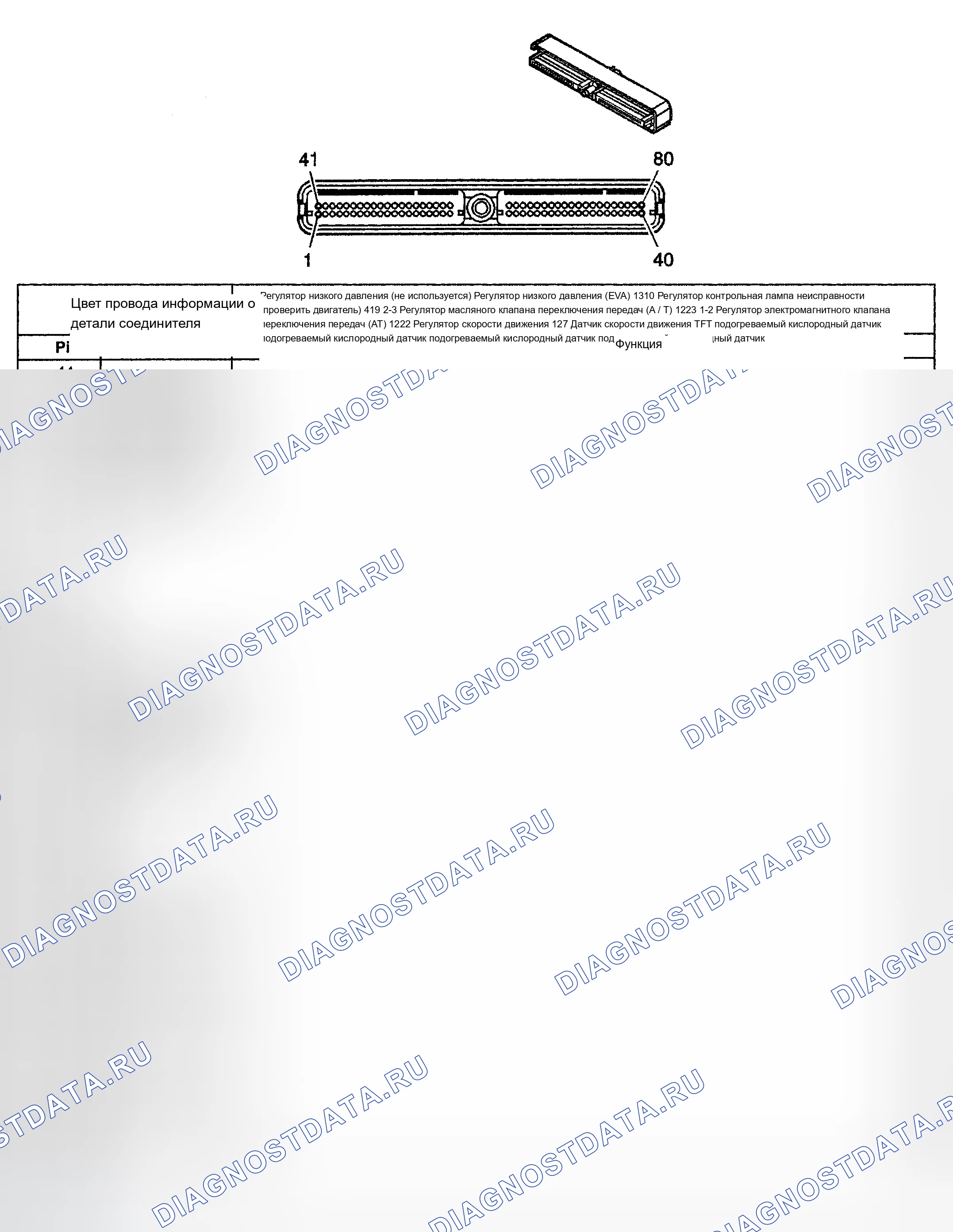 Рис. 320. Chevrolet Silverado 1500 HD 