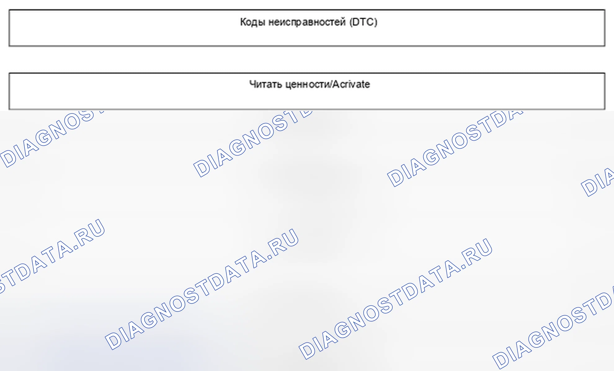 Рис. 102: Структура меню Tech 2, DICE. Kia Picanto III