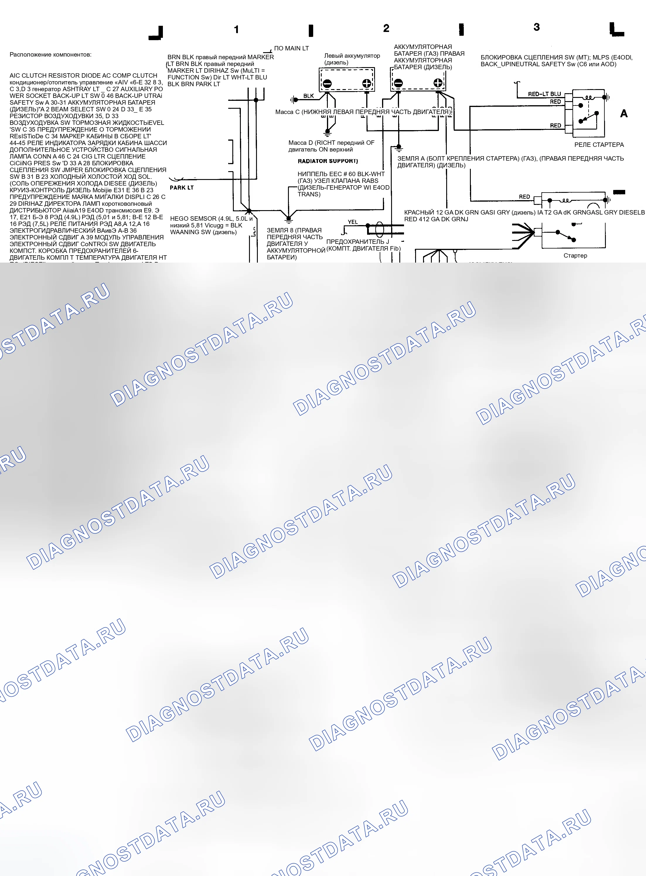 Рис. 1: Моторный отсек и фары (сетки 1-3). Ford Pickup F150 