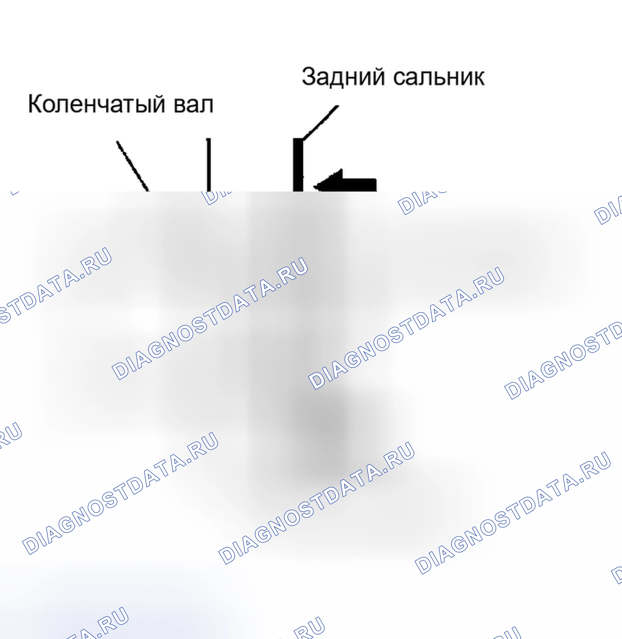 Рис. 55. Honda CR-V III рестайлинг