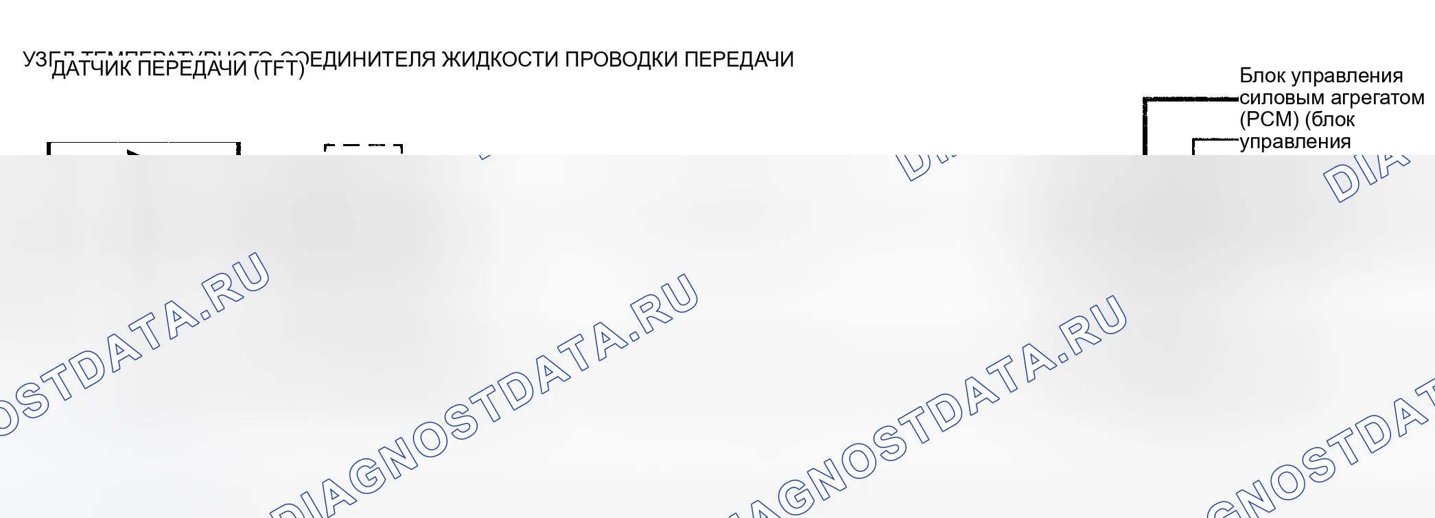 Рис. 290: Код 58, Принципиальная электрическая схема (серия C и K) Предоставлено General Motors Corp.. Chevrolet Sportvan G30 