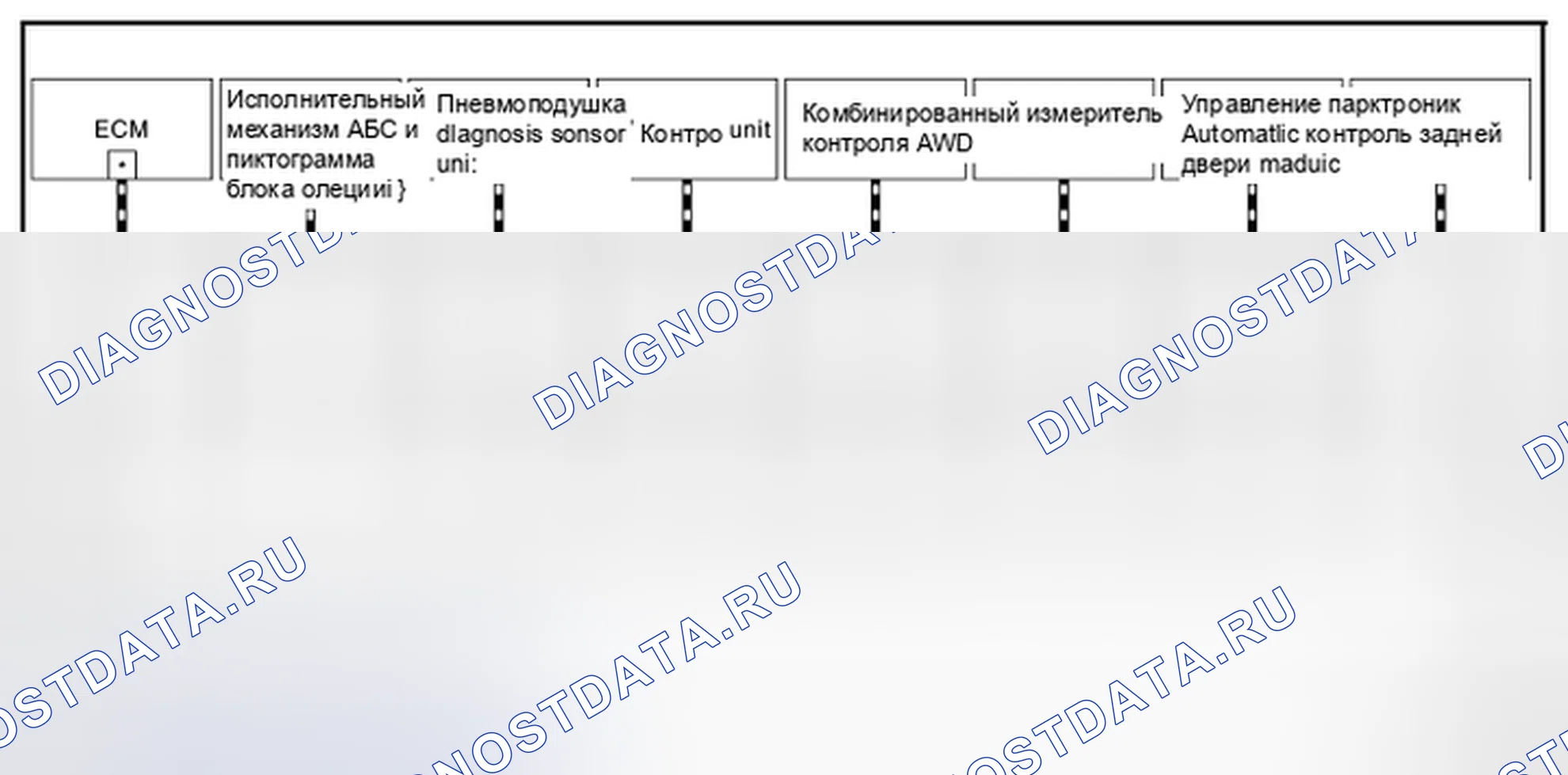 Рис. 20: СХЕМА СИСТЕМЫ. Nissan Pathfinder IV рестайлинг