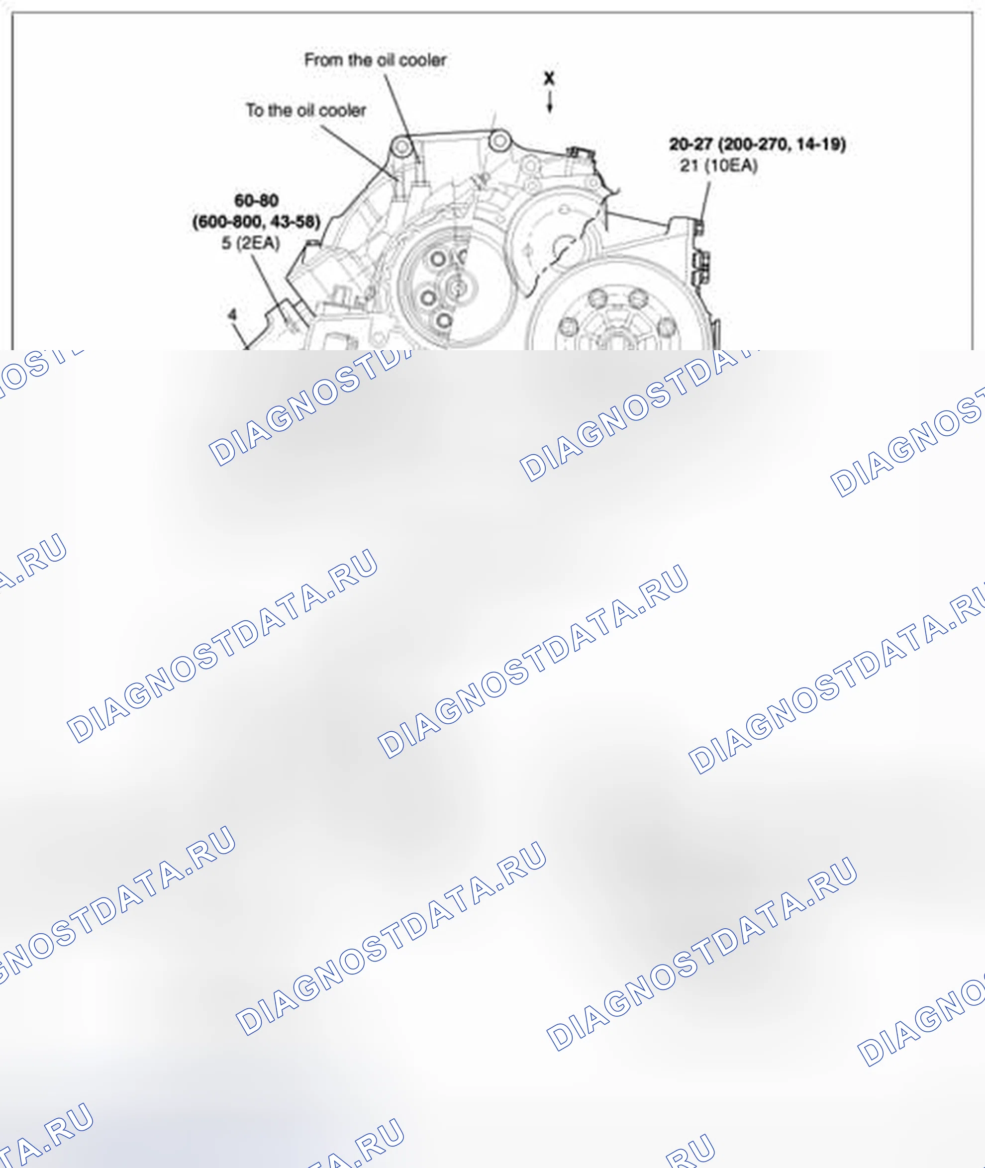Рис. 3. Geely Panda I