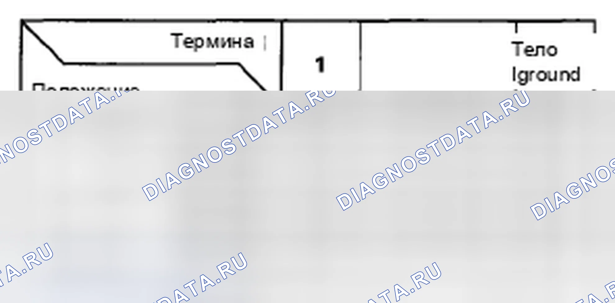 Рис. 6. Honda Civic VIII