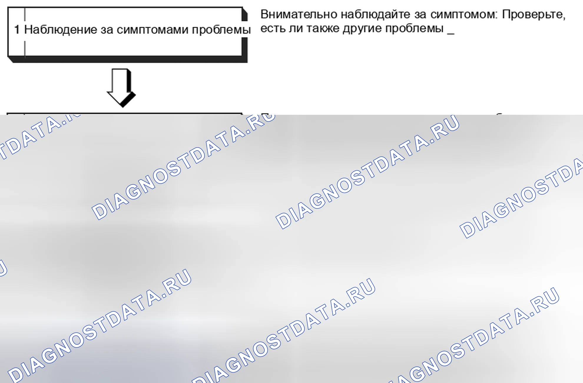 Рис. 48: ЭТАПЫ ПОИСКА И УСТРАНЕНИЯ НЕИСПРАВНОСТЕЙ. Mitsubishi Lancer Ralliart X рестайлинг
