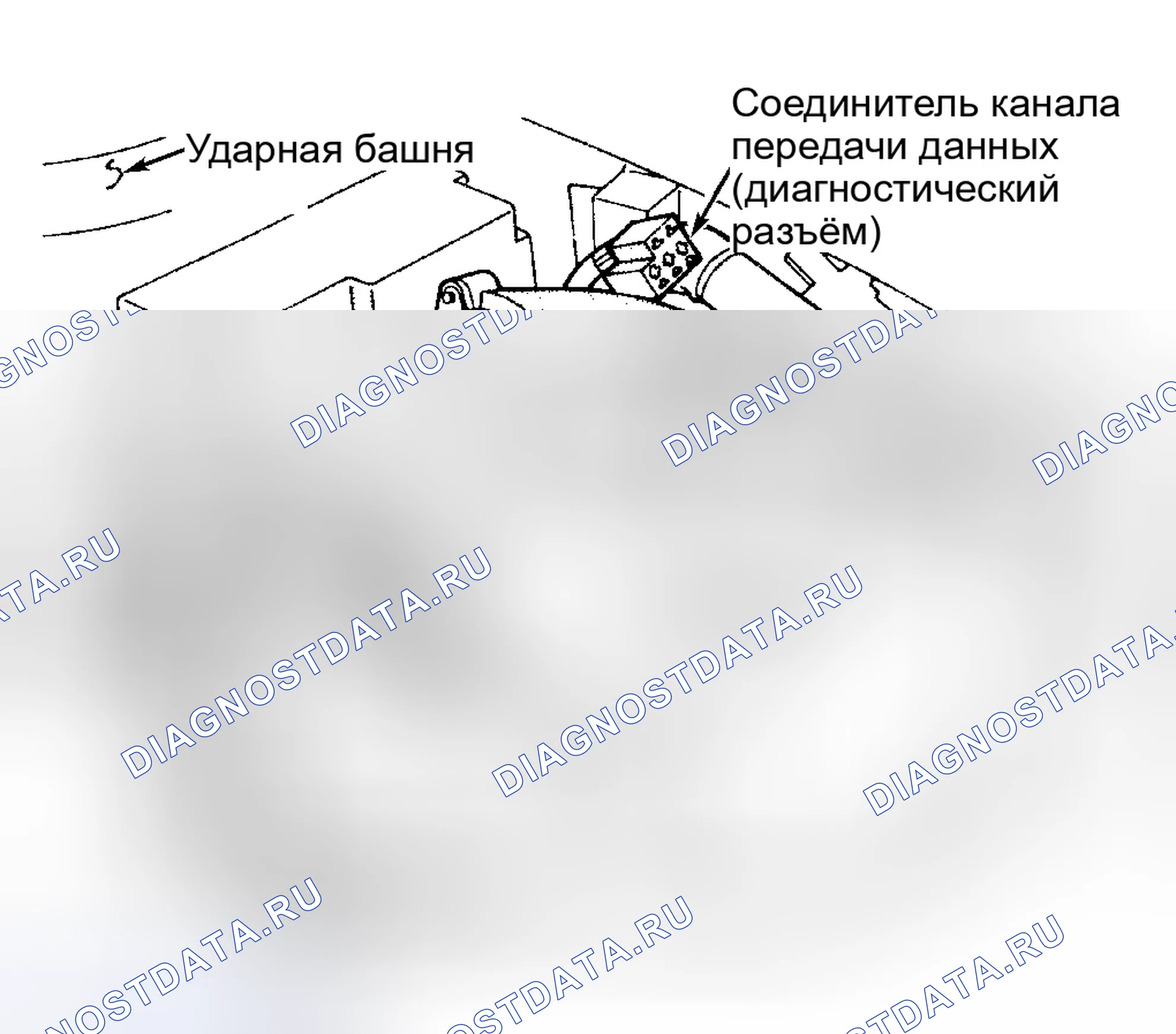 Рис. 2. Mercedes-Benz G-класс W463