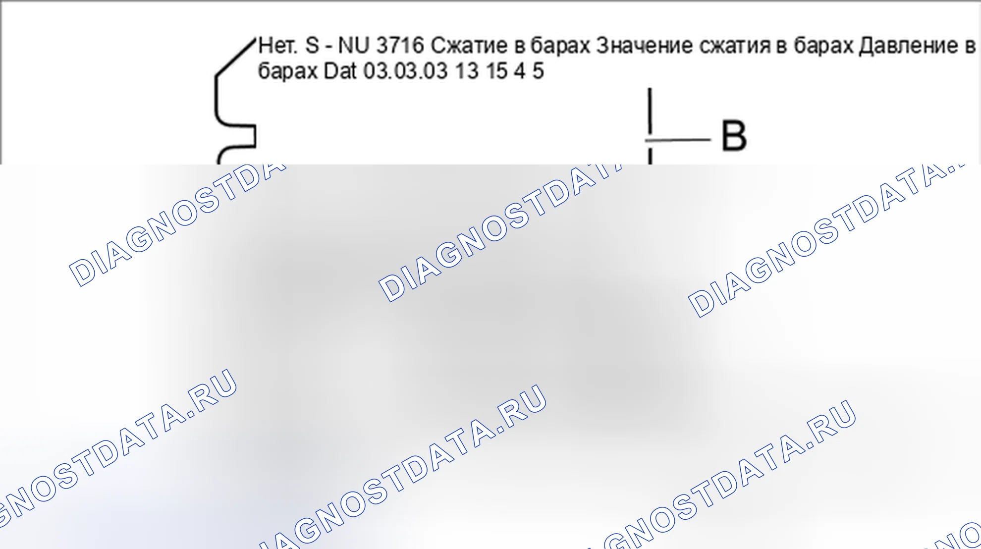 Рис. 8: Оценка результатов испытаний и предпосылок для испытаний. Kia Cerato I