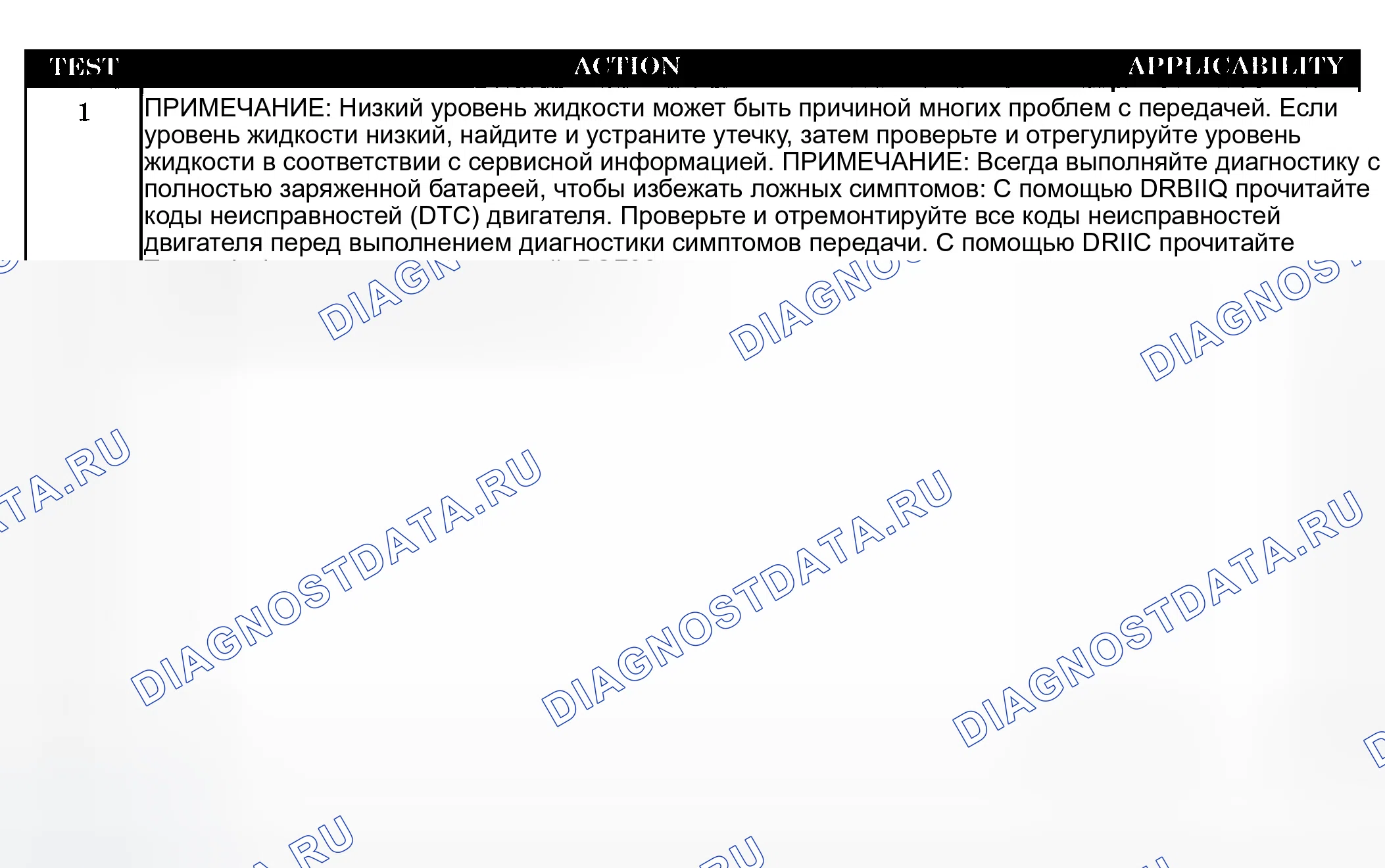 Рис. 1278: Диагностическая процедура. Dodge Pickup R1500 