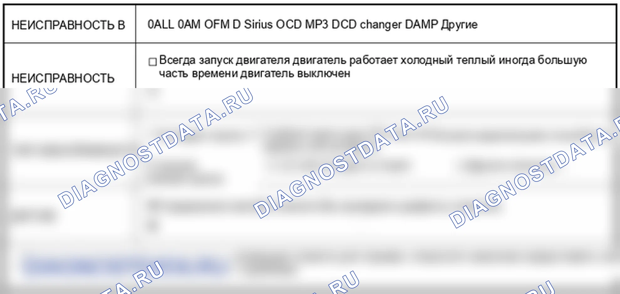 Поиск неисправностей. Hyundai Santafe Sport DMA