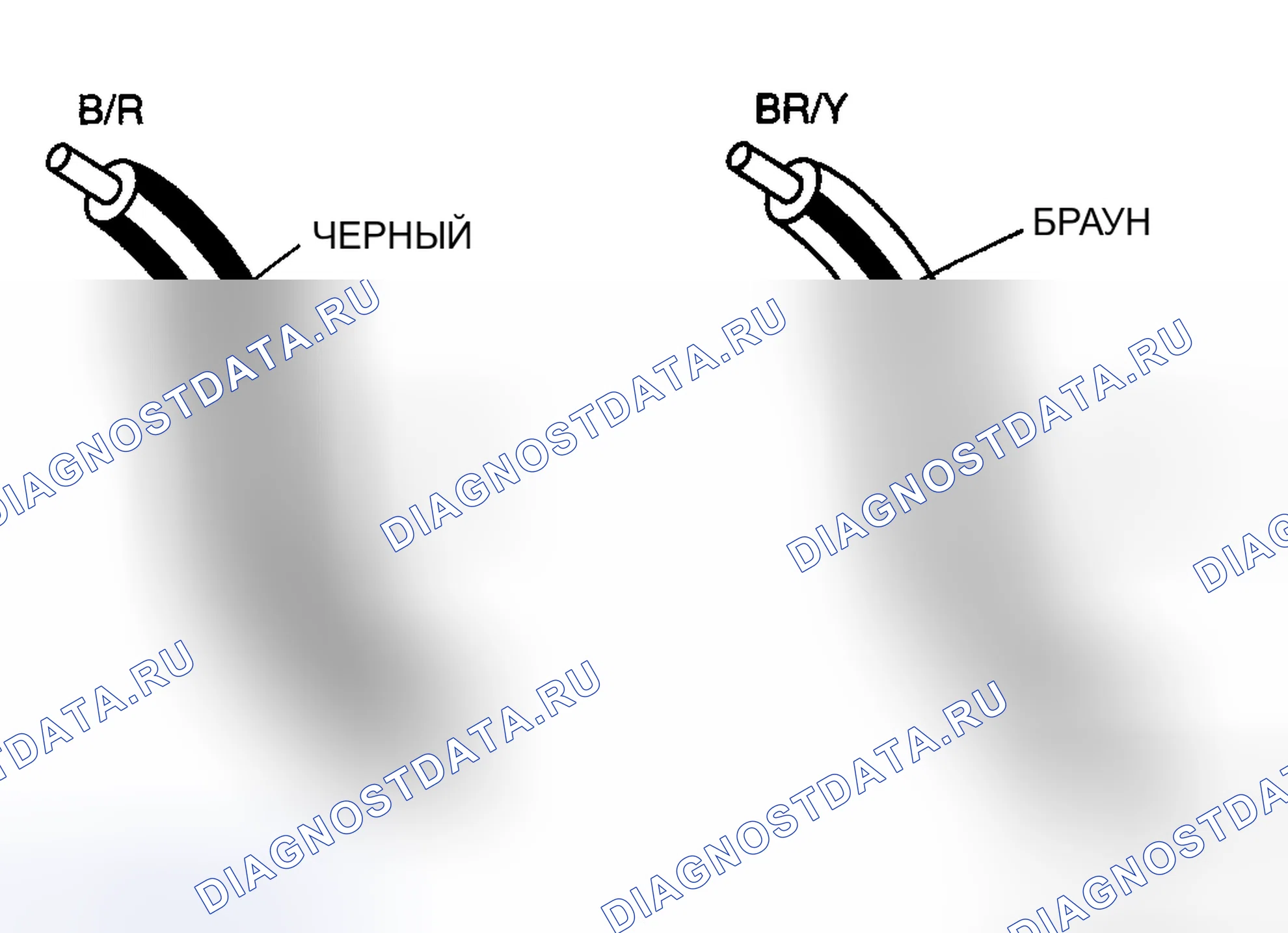 Рис. 13: Цветовые коды проводки. Mazda 5 I