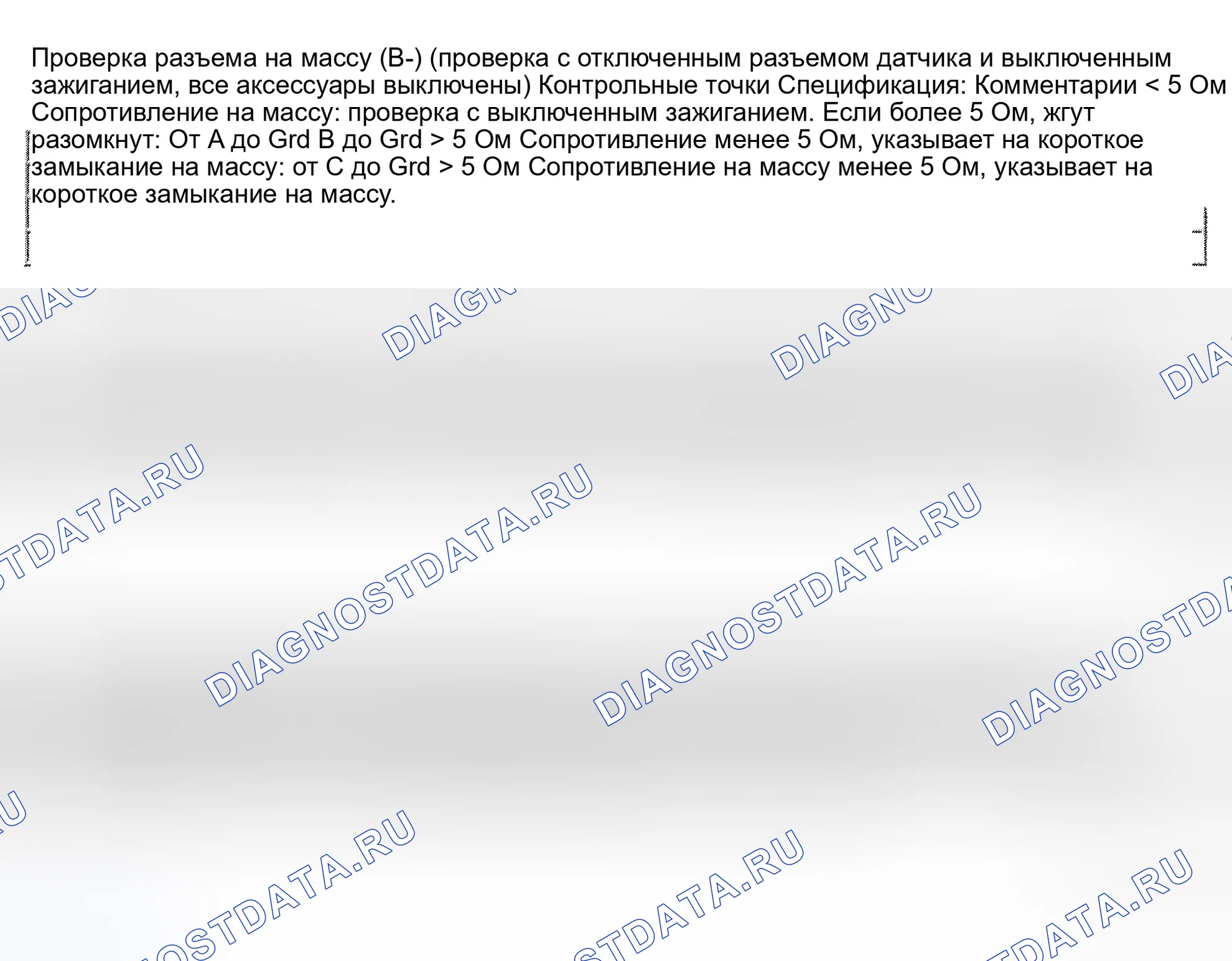 Рис. 63. Ford Cab & Chassis F350 