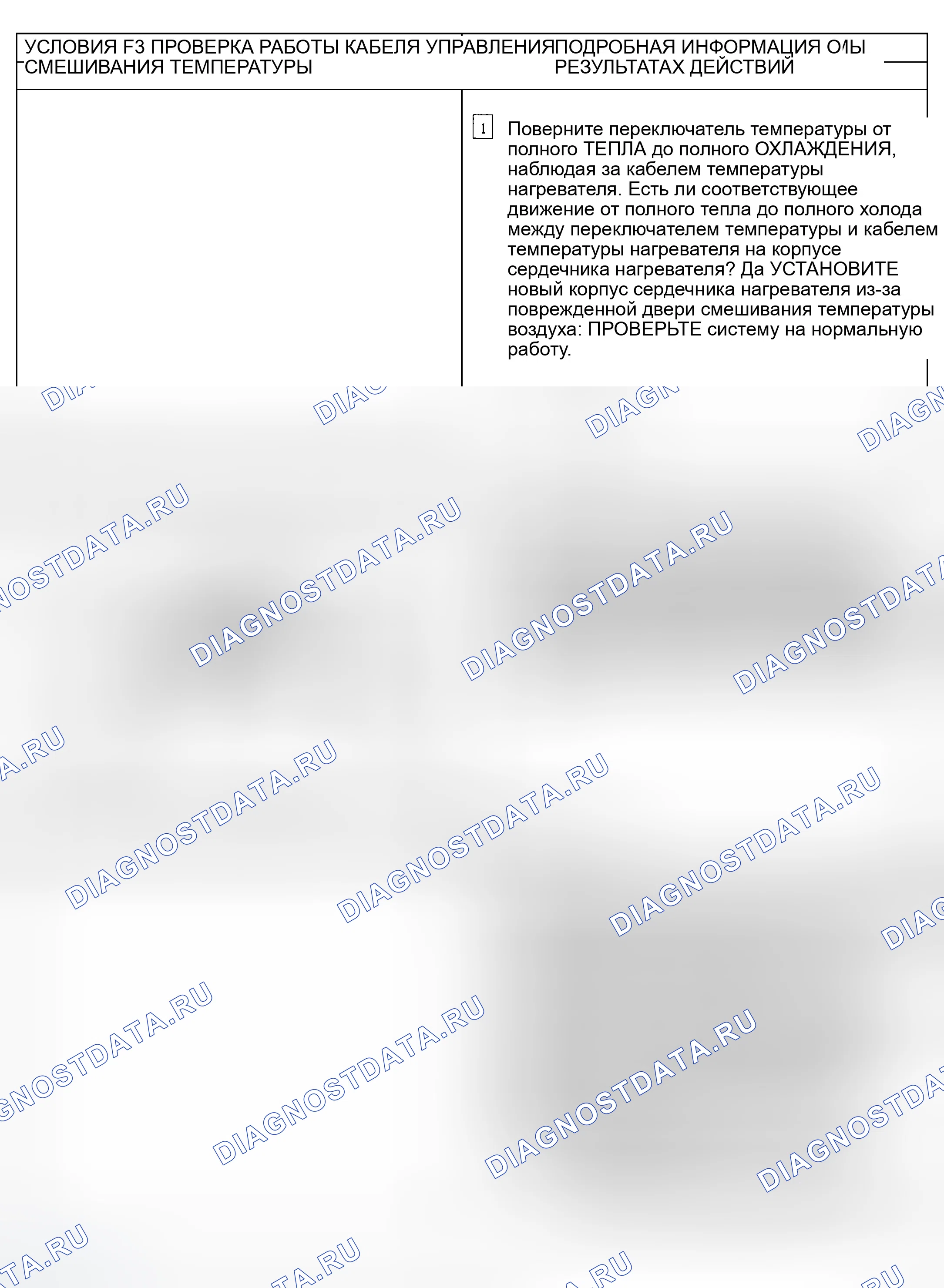 Рис. 19. Ford Escape I