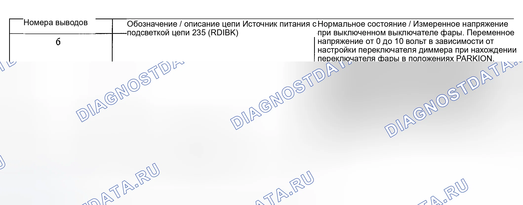 Рис. 21. Ford Explorer III