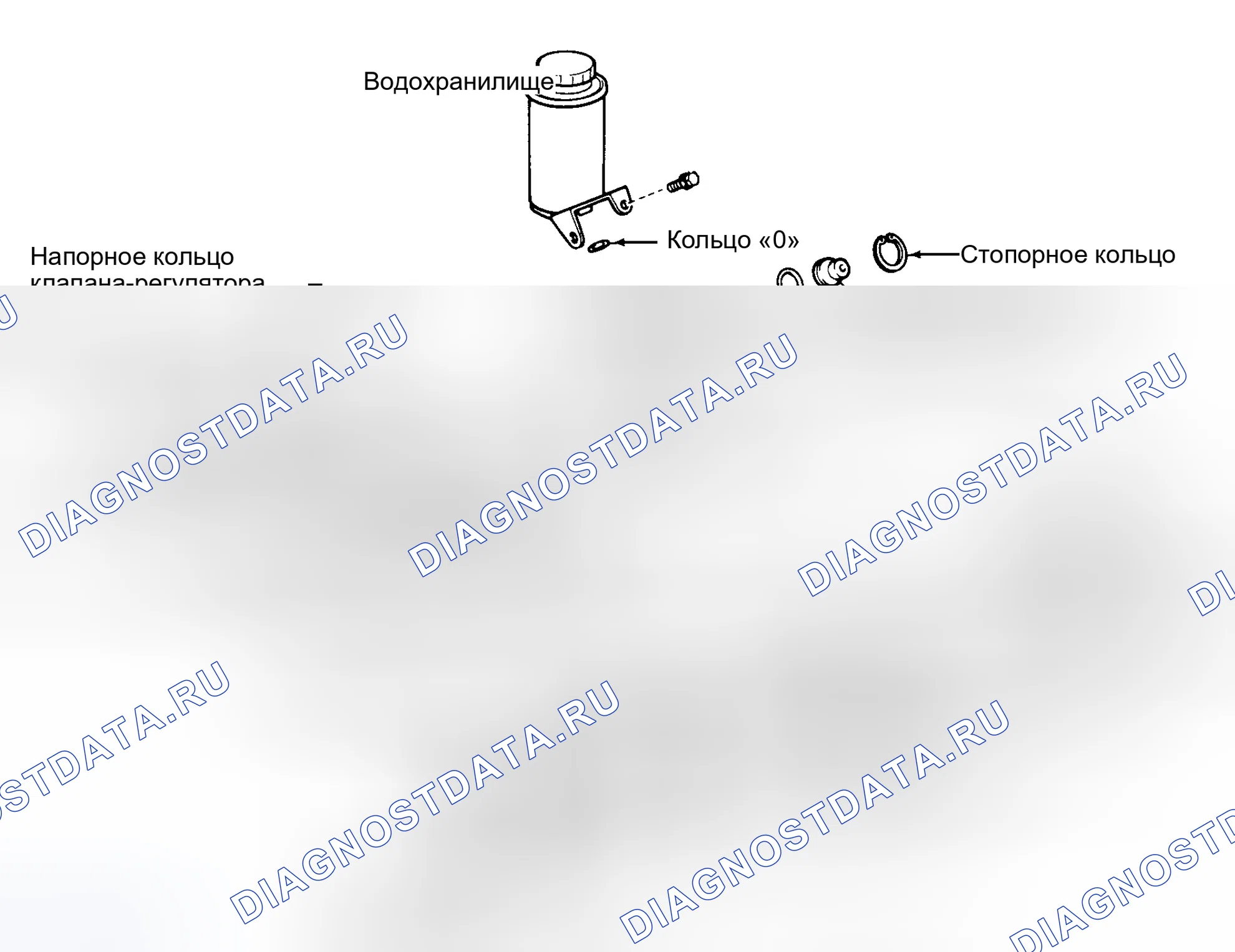 Рис. 4. Honda Accord I