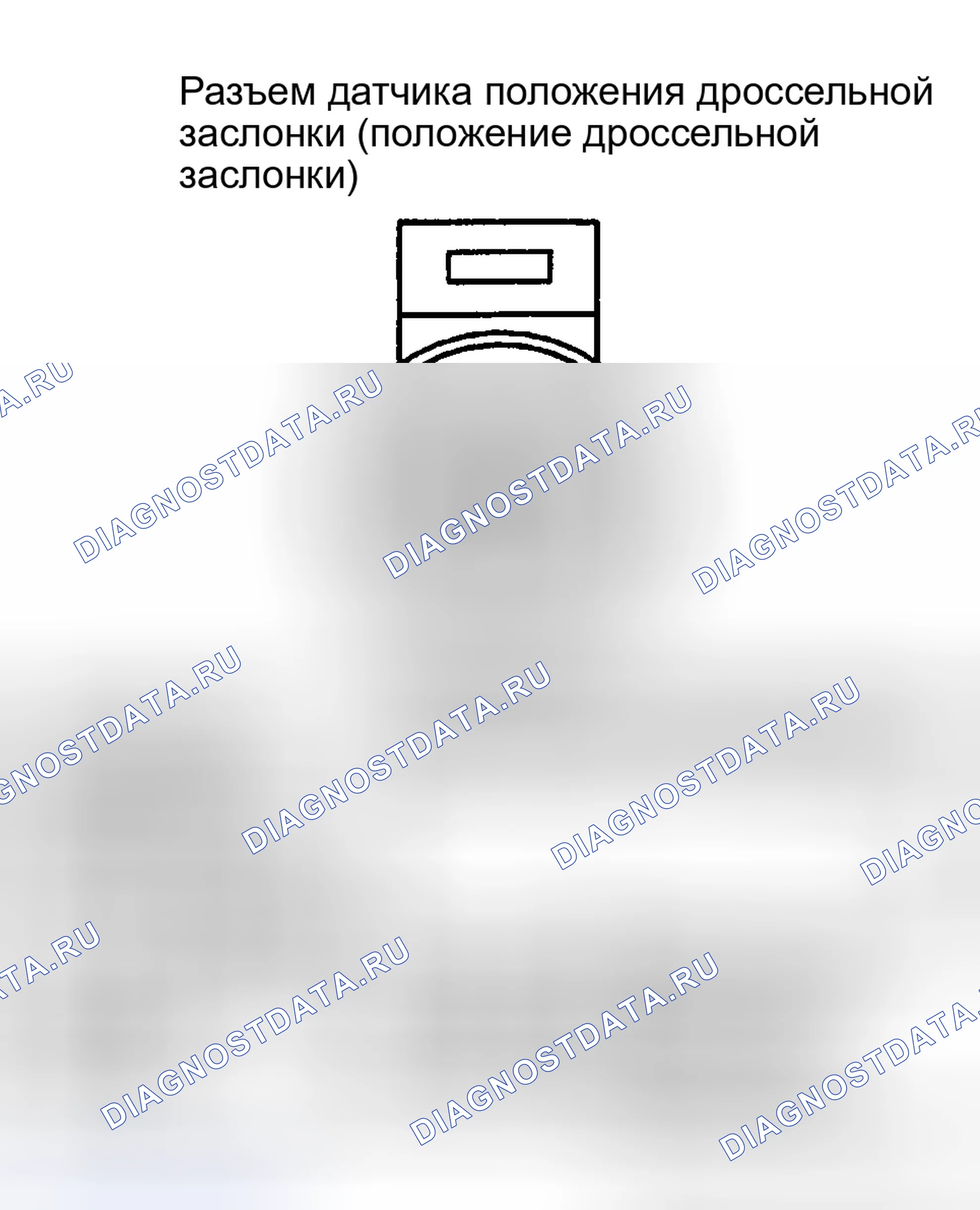 Рис. 250: ДАТЧИК ПОЛОЖЕНИЯ ДРОССЕЛЯ (Tp). Chevrolet Chevy Express G1500 
